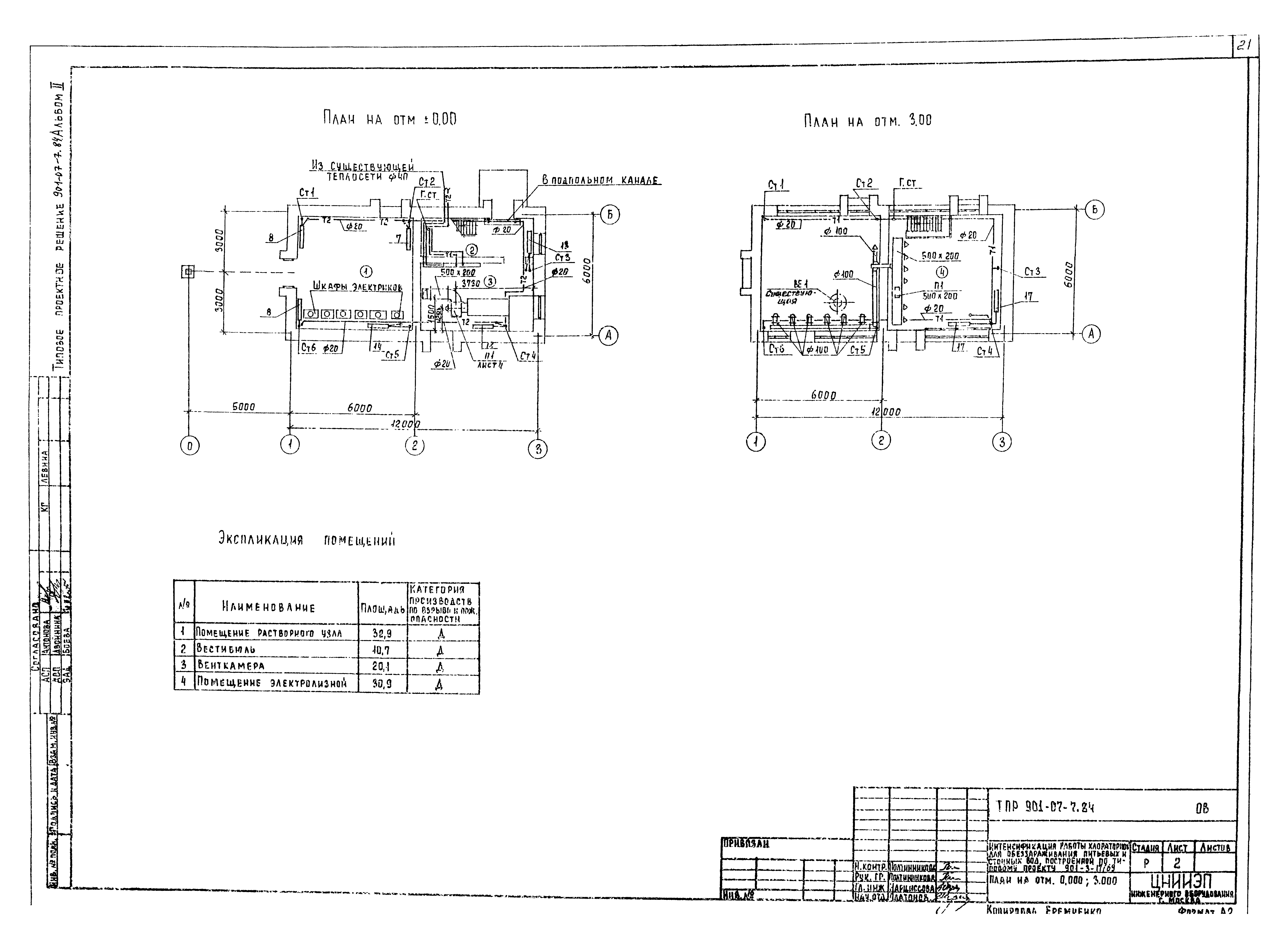Типовые проектные решения 901-07-7.84
