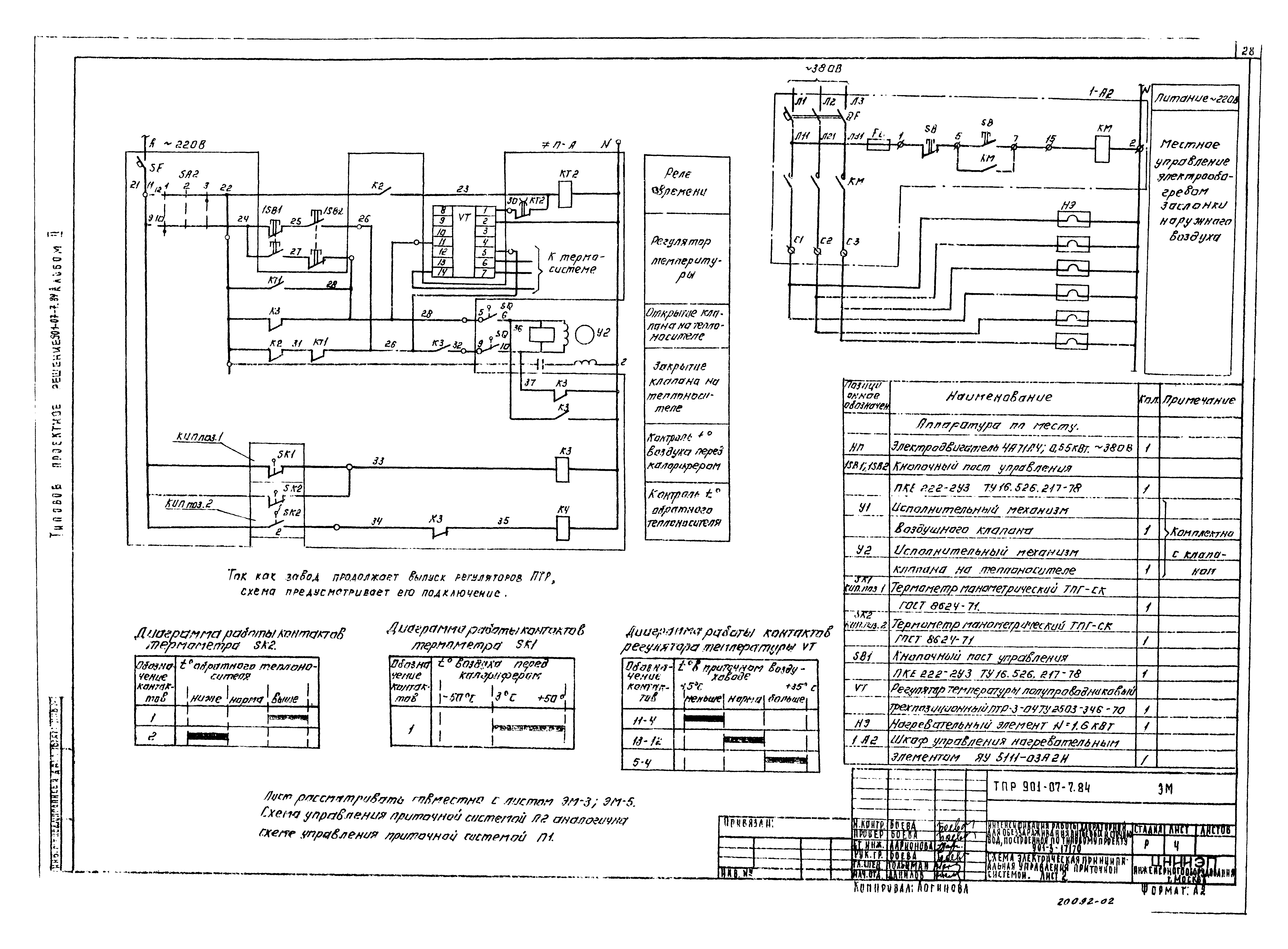 Типовые проектные решения 901-07-7.84