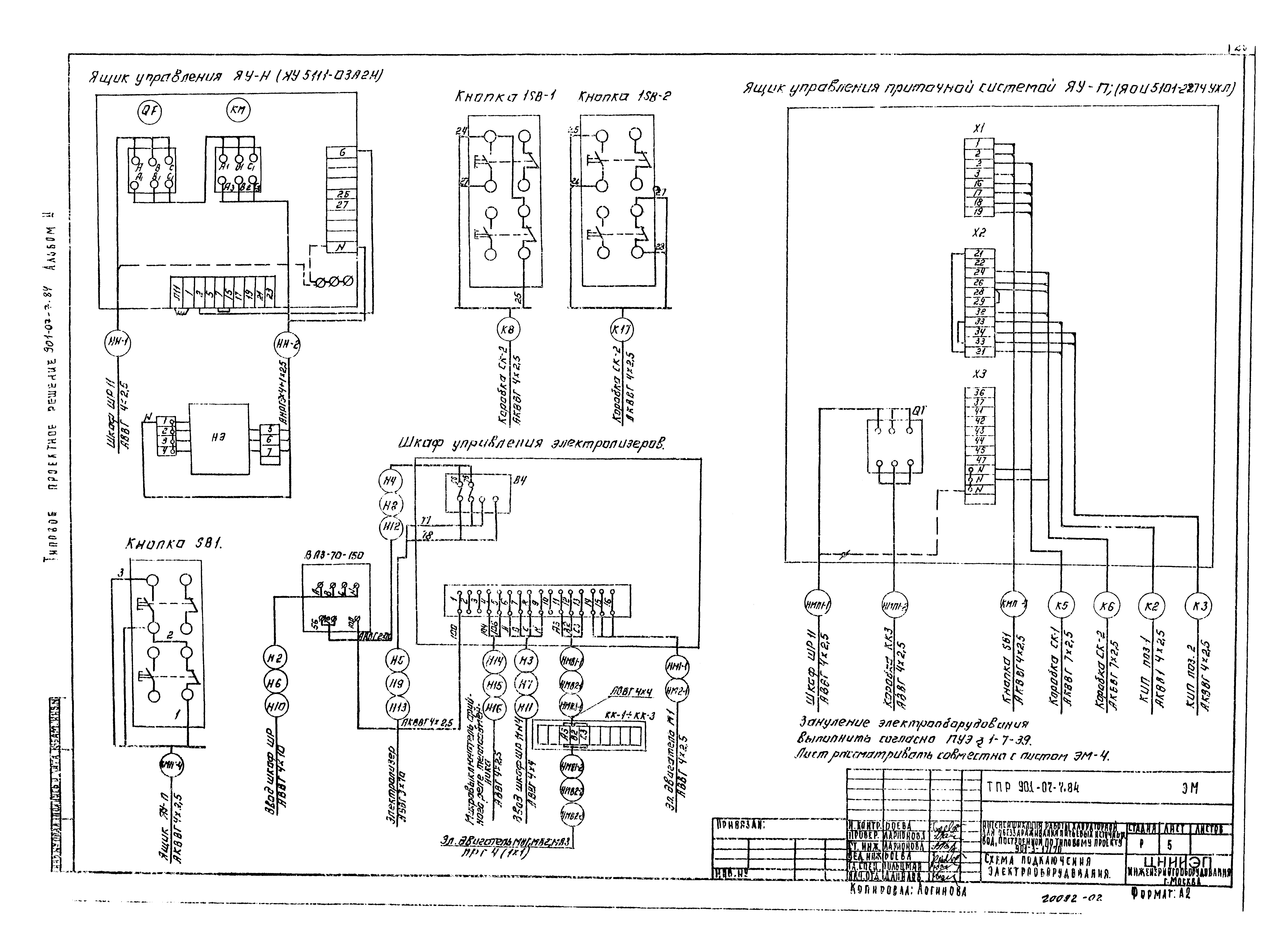 Типовые проектные решения 901-07-7.84