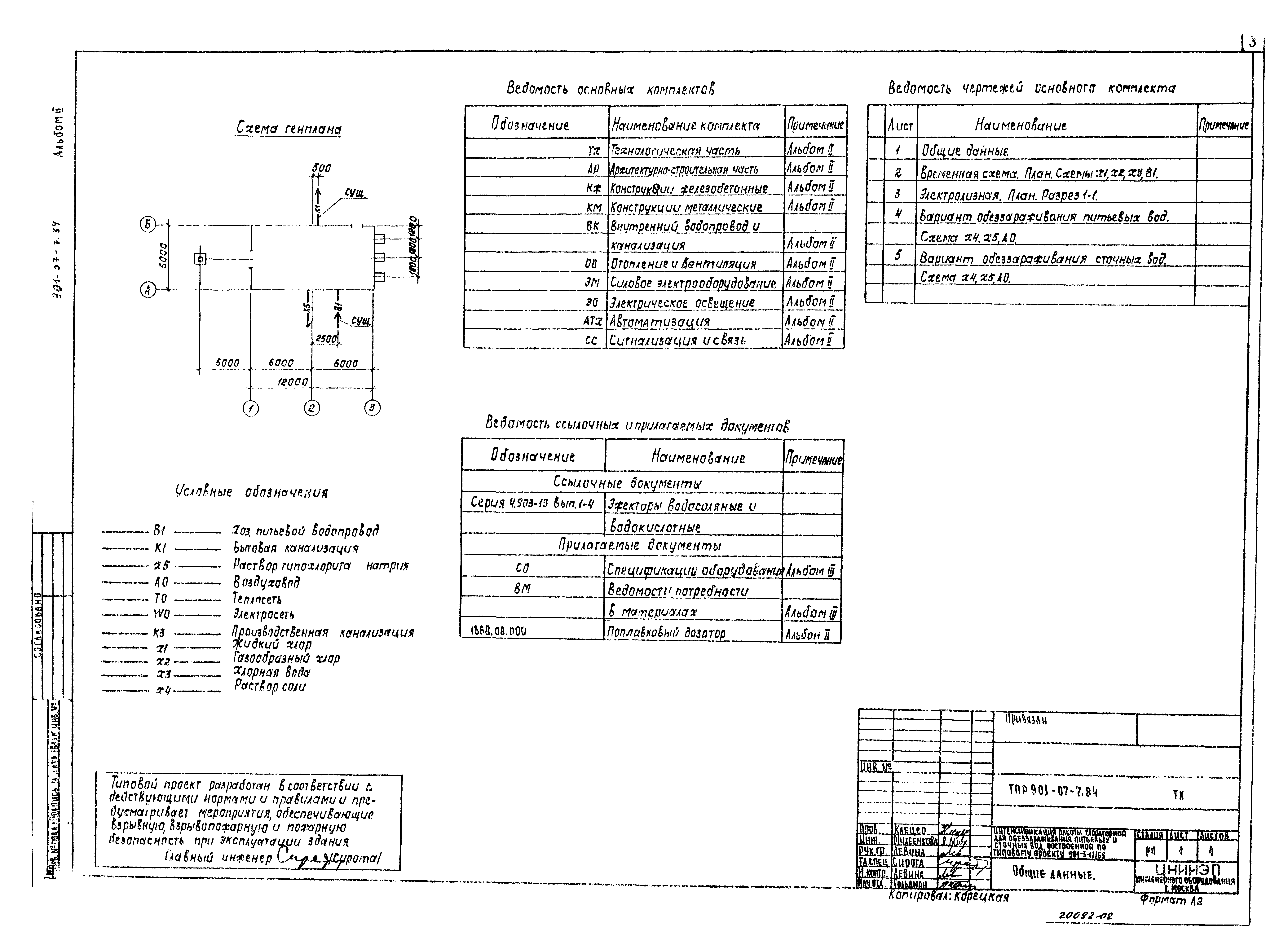 Типовые проектные решения 901-07-7.84