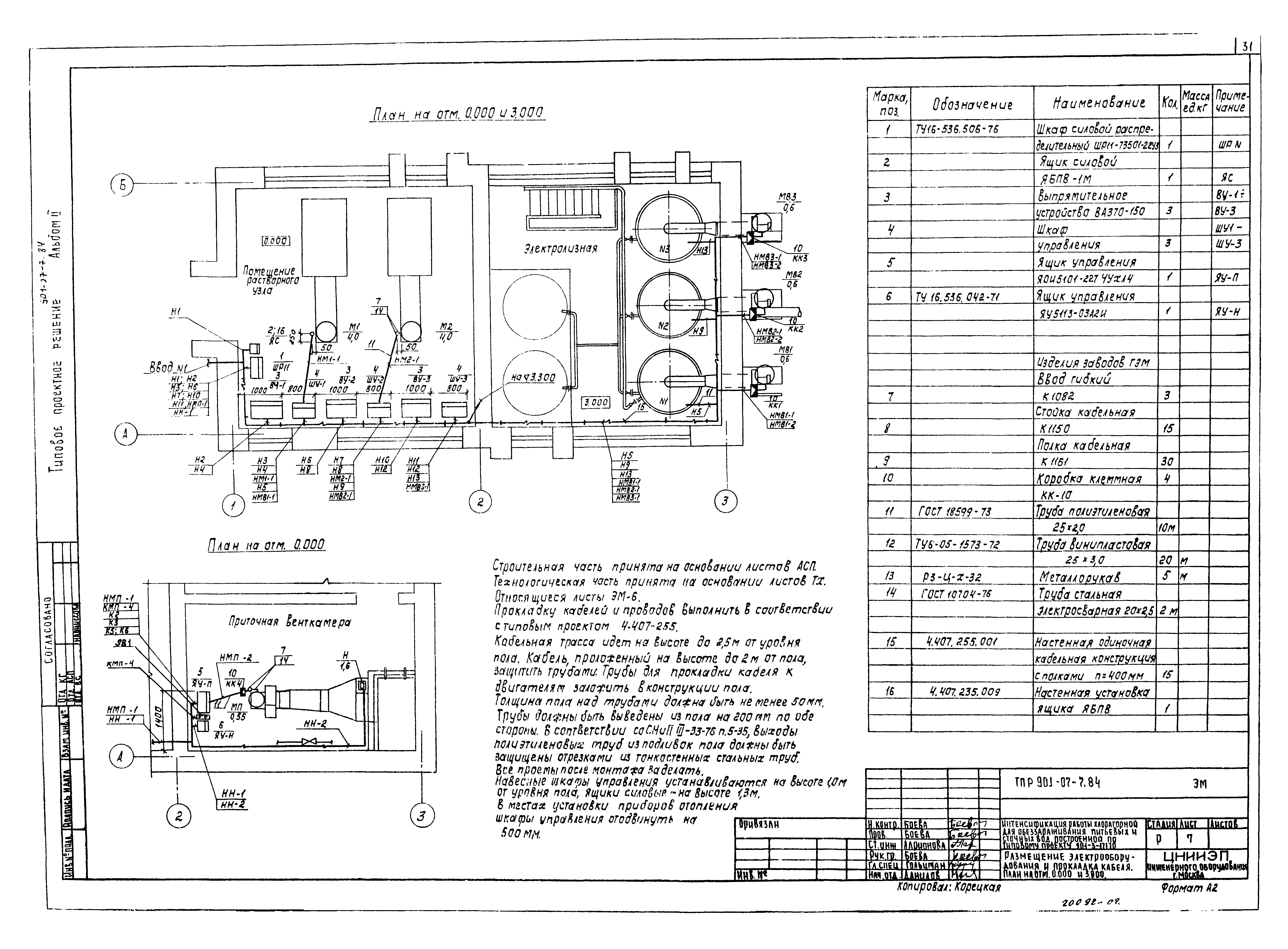 Типовые проектные решения 901-07-7.84