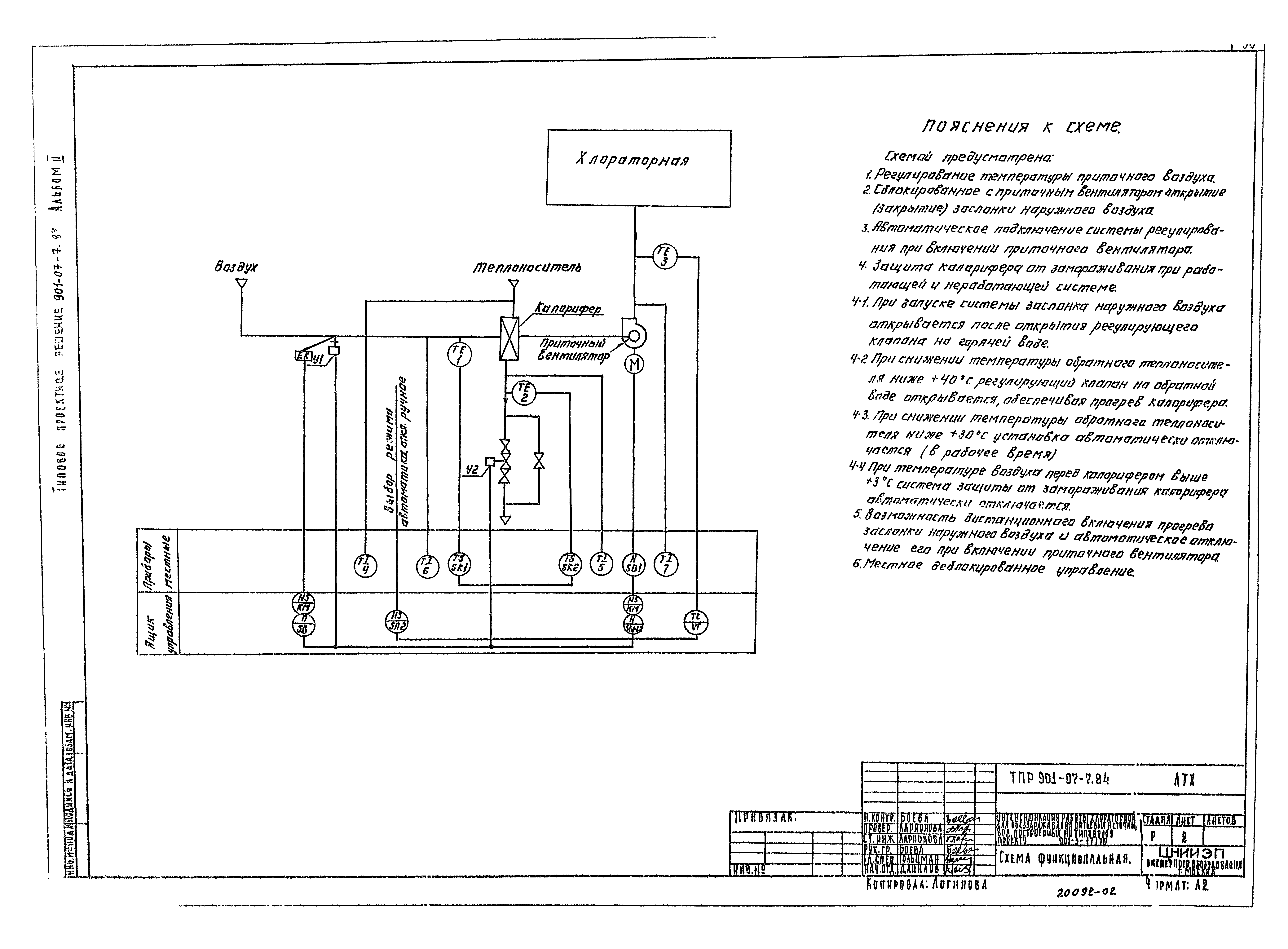 Типовые проектные решения 901-07-7.84
