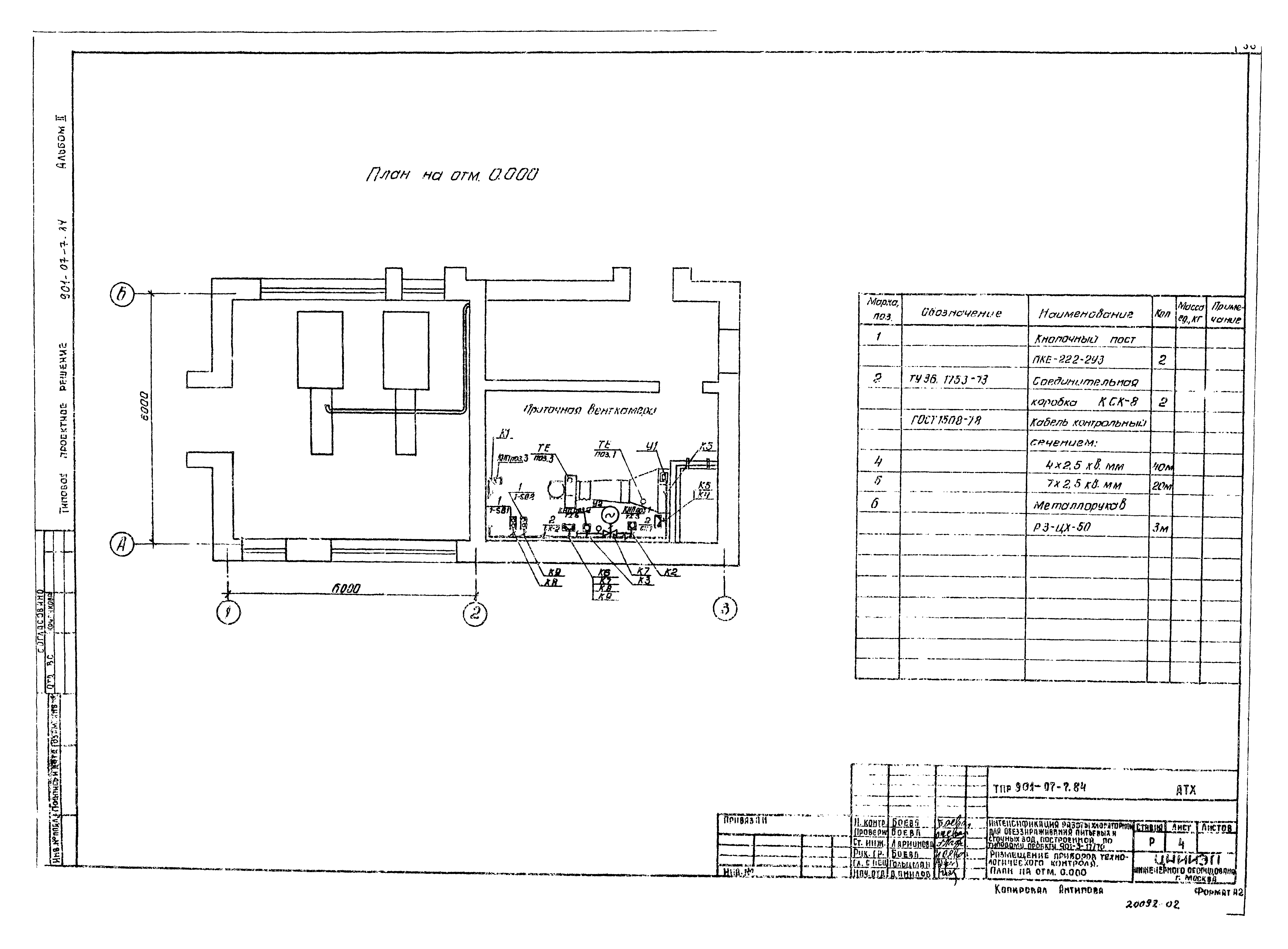 Типовые проектные решения 901-07-7.84