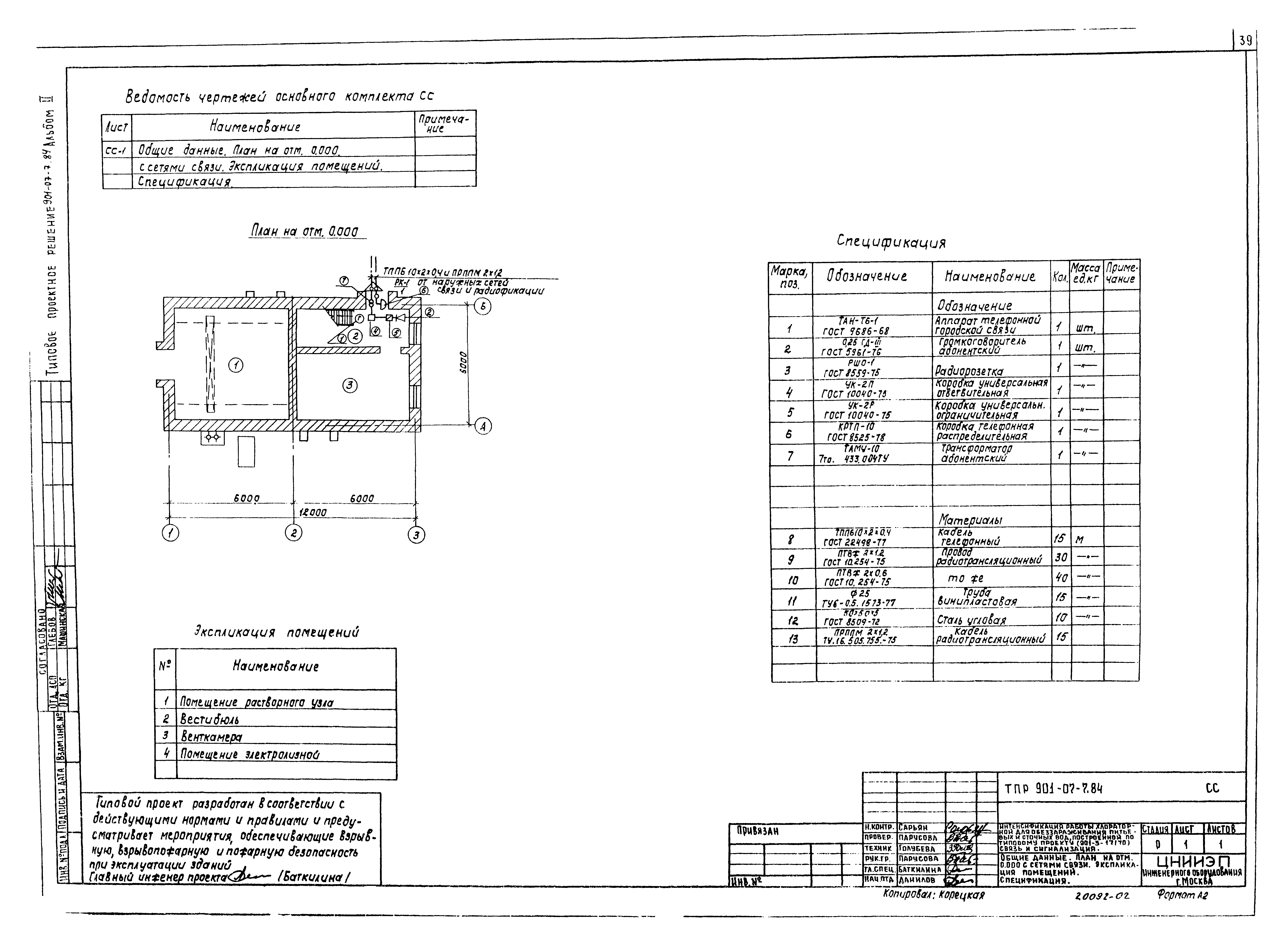 Типовые проектные решения 901-07-7.84