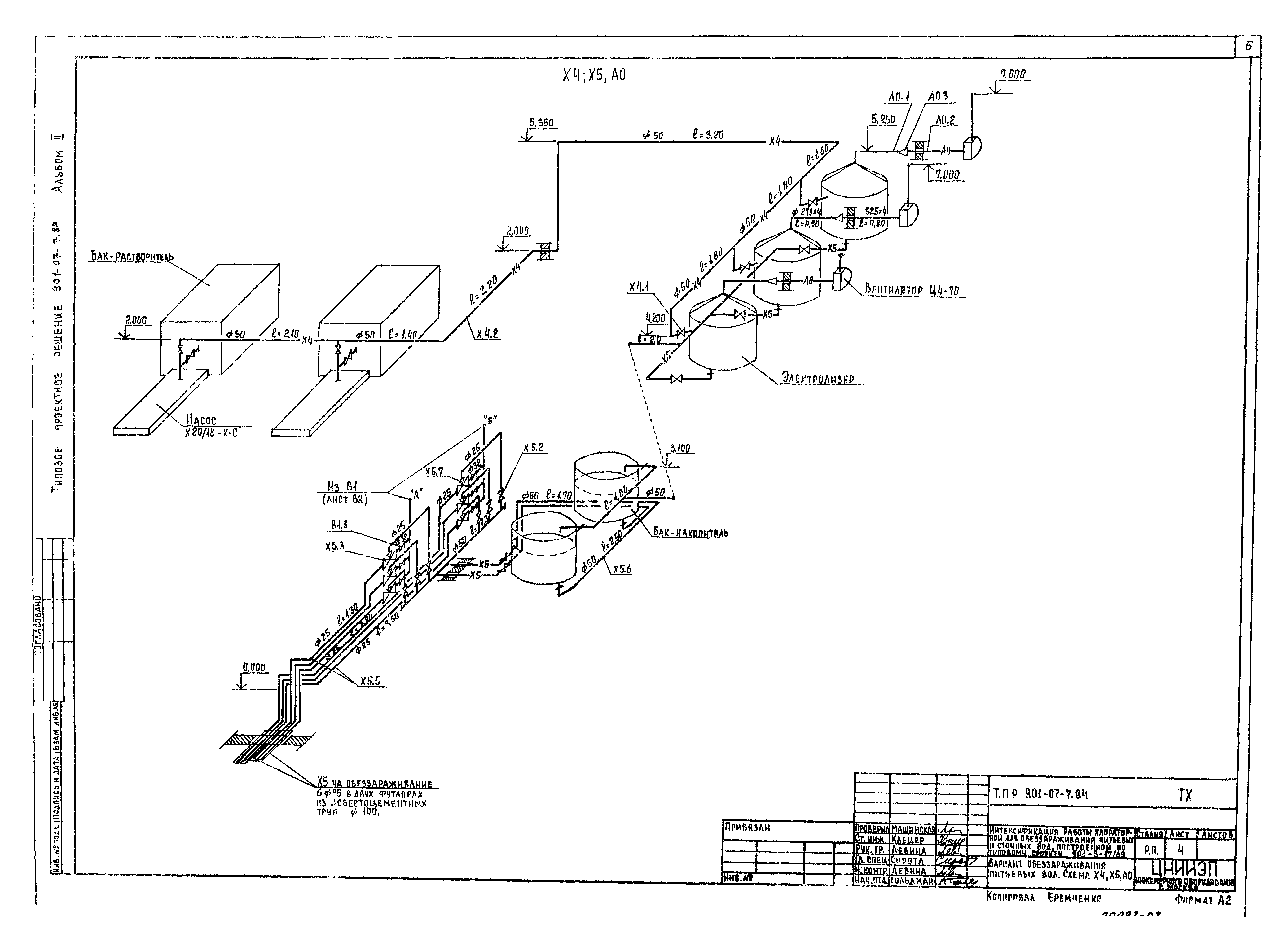 Типовые проектные решения 901-07-7.84