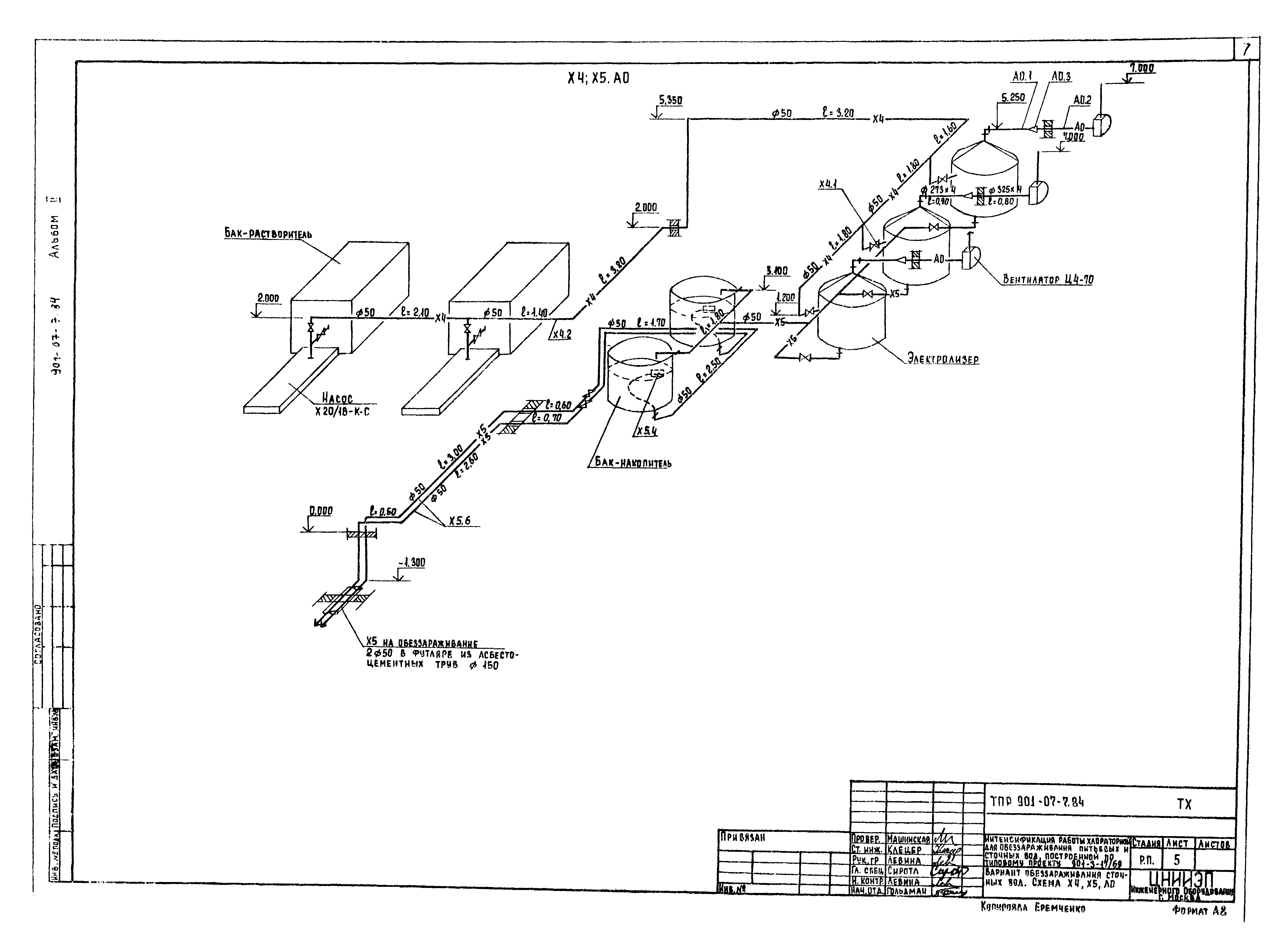 Типовые проектные решения 901-07-7.84