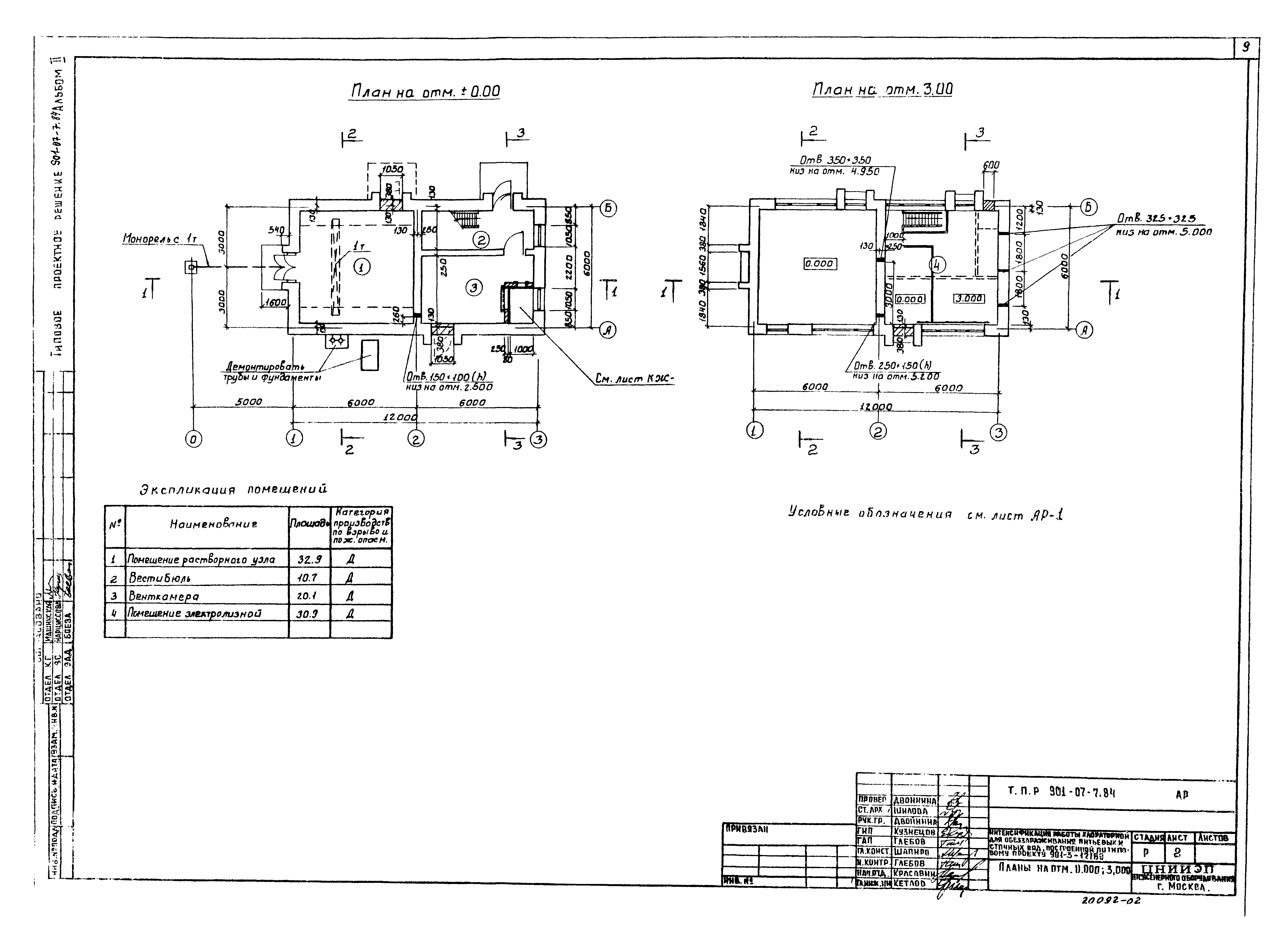 Типовые проектные решения 901-07-7.84