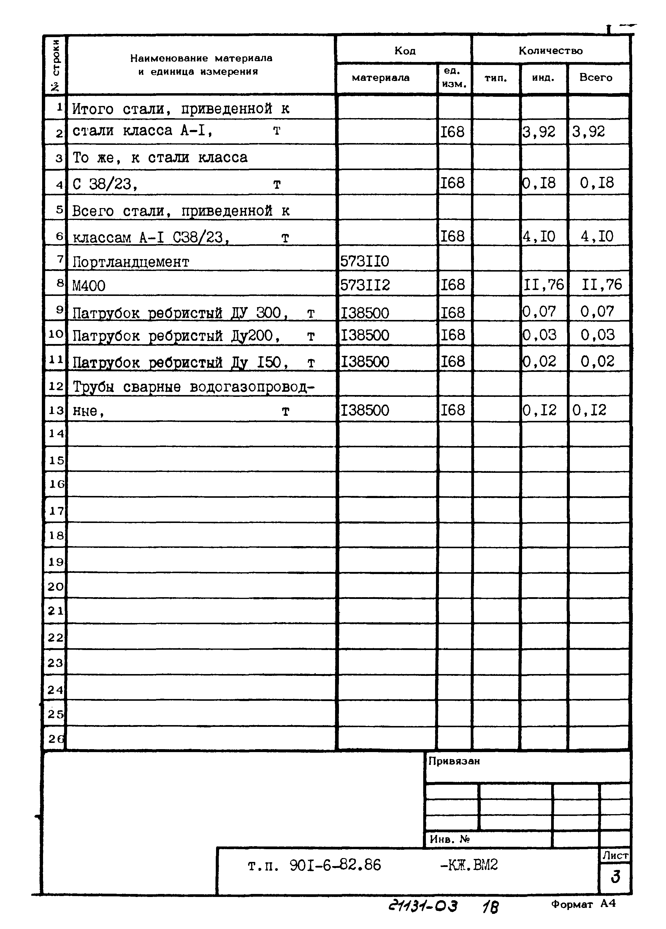 Типовой проект 901-6-82.86