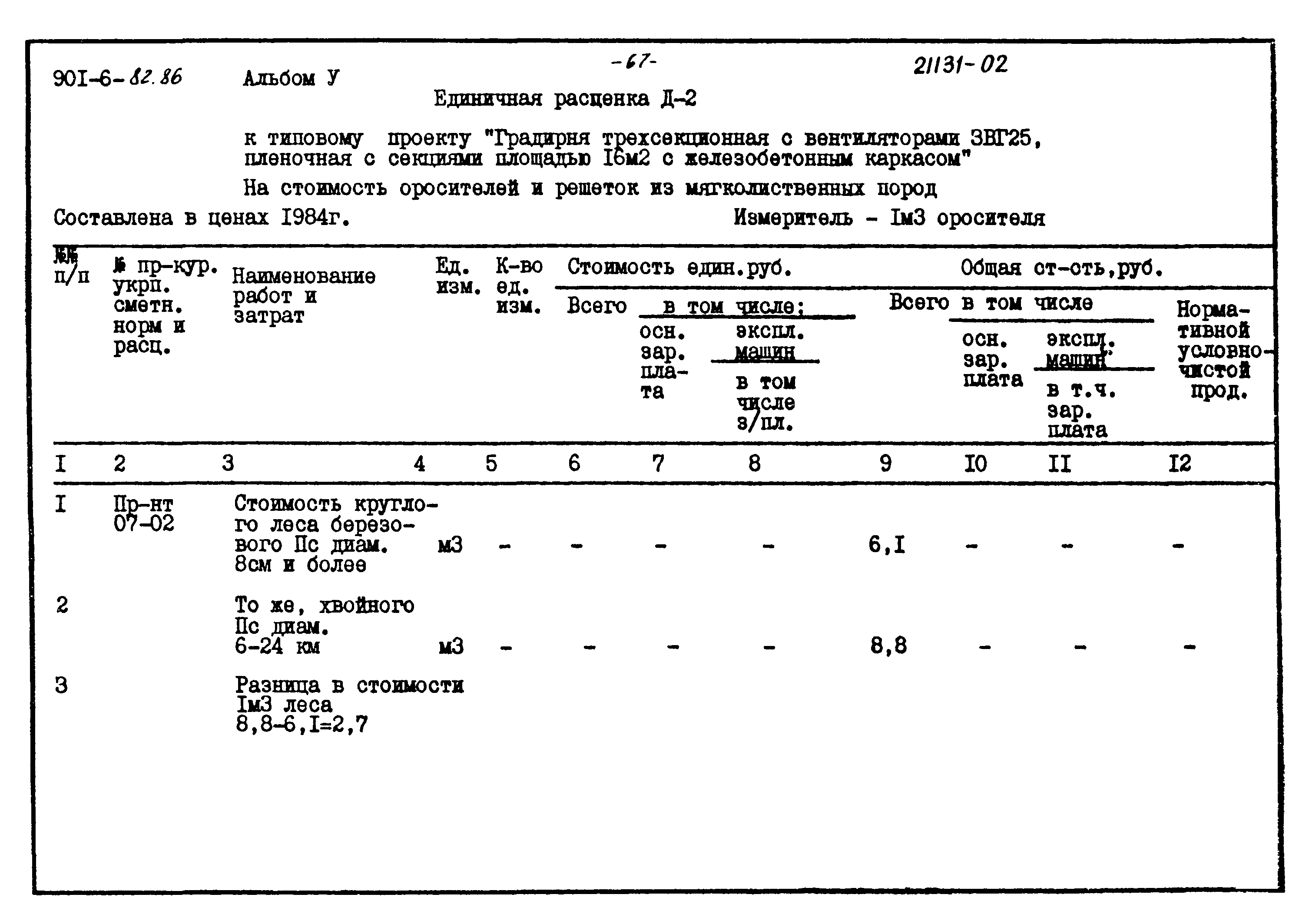 Типовой проект 901-6-82.86
