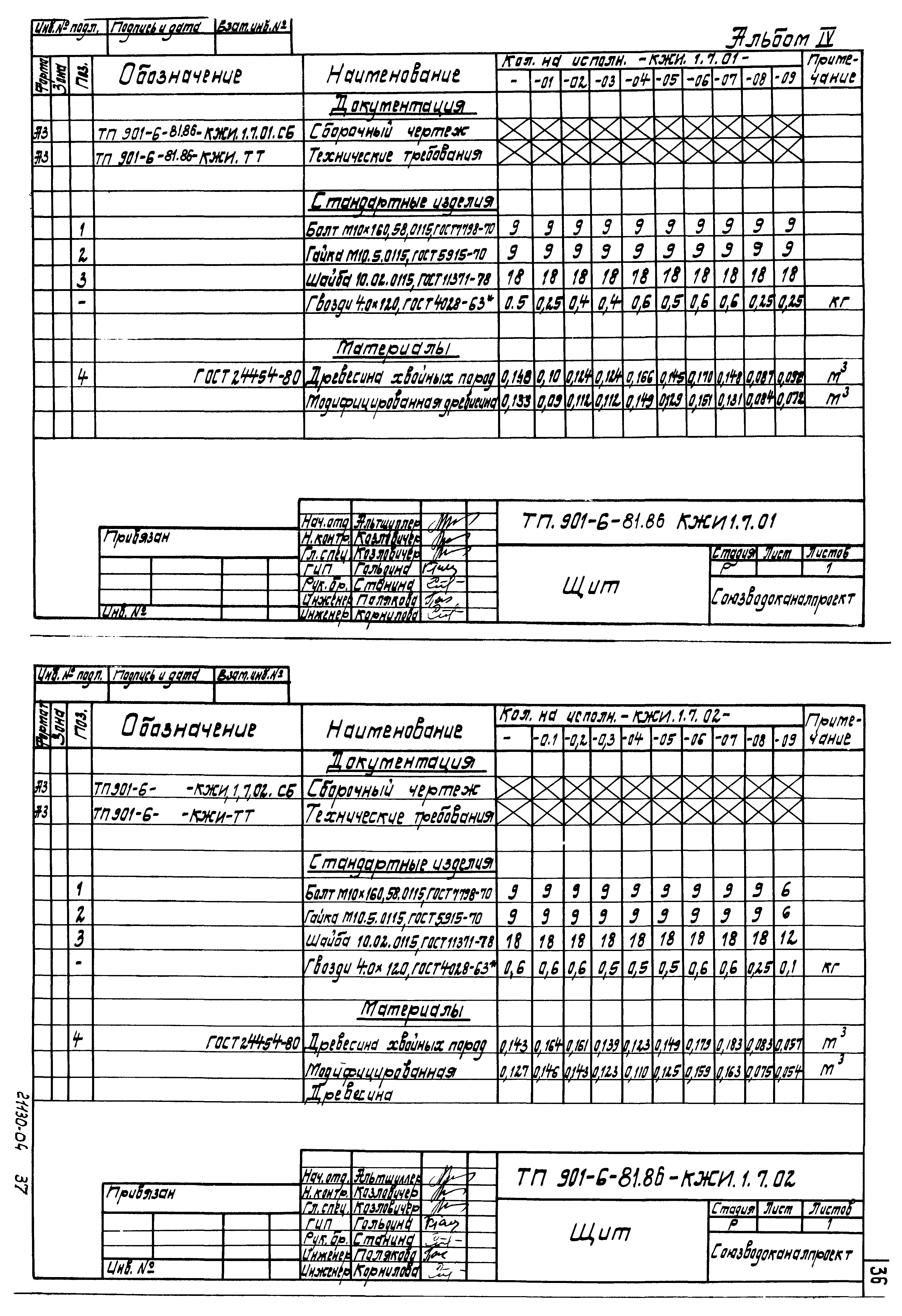 Типовой проект 901-6-82.86