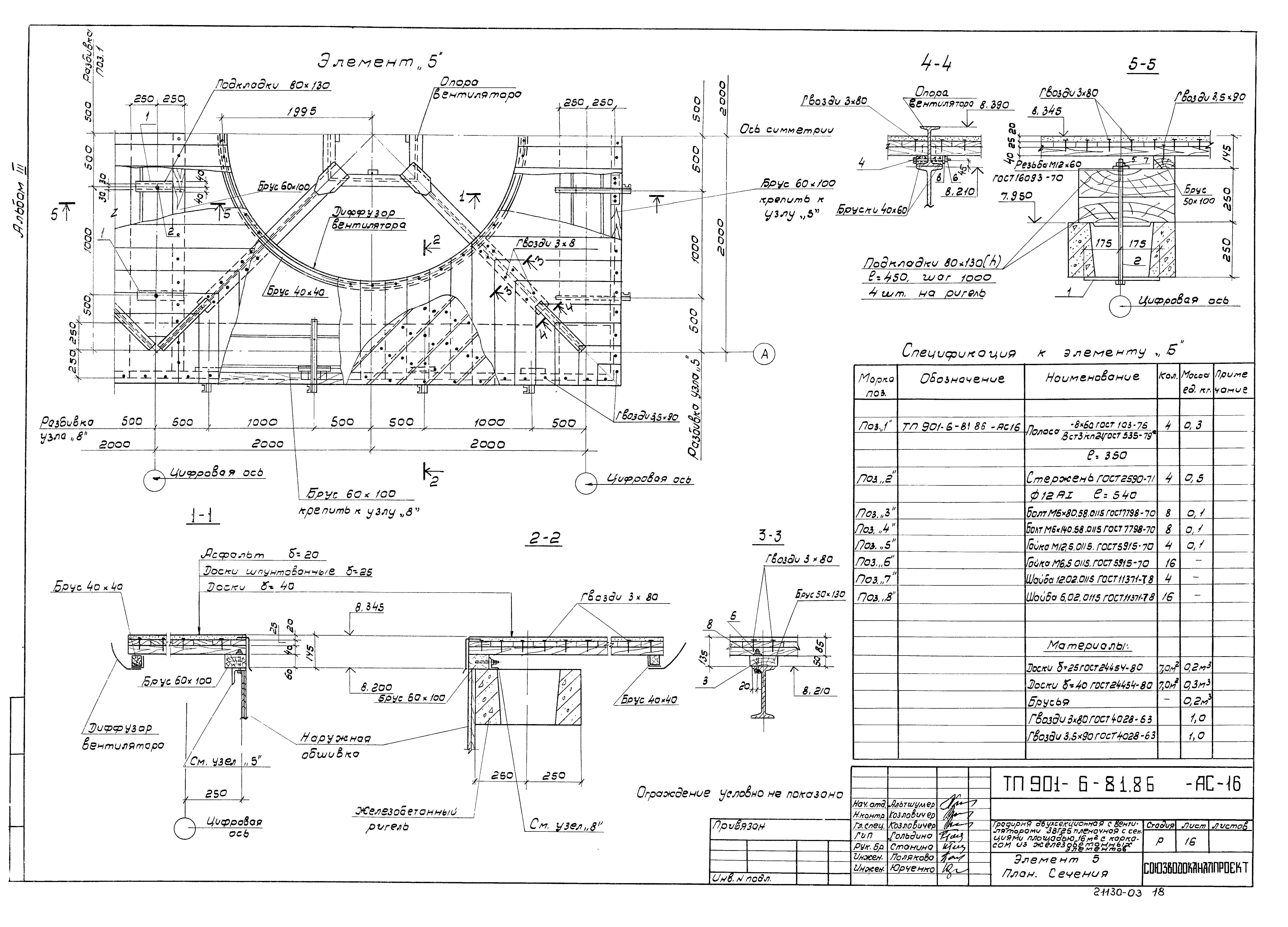 Типовой проект 901-6-82.86