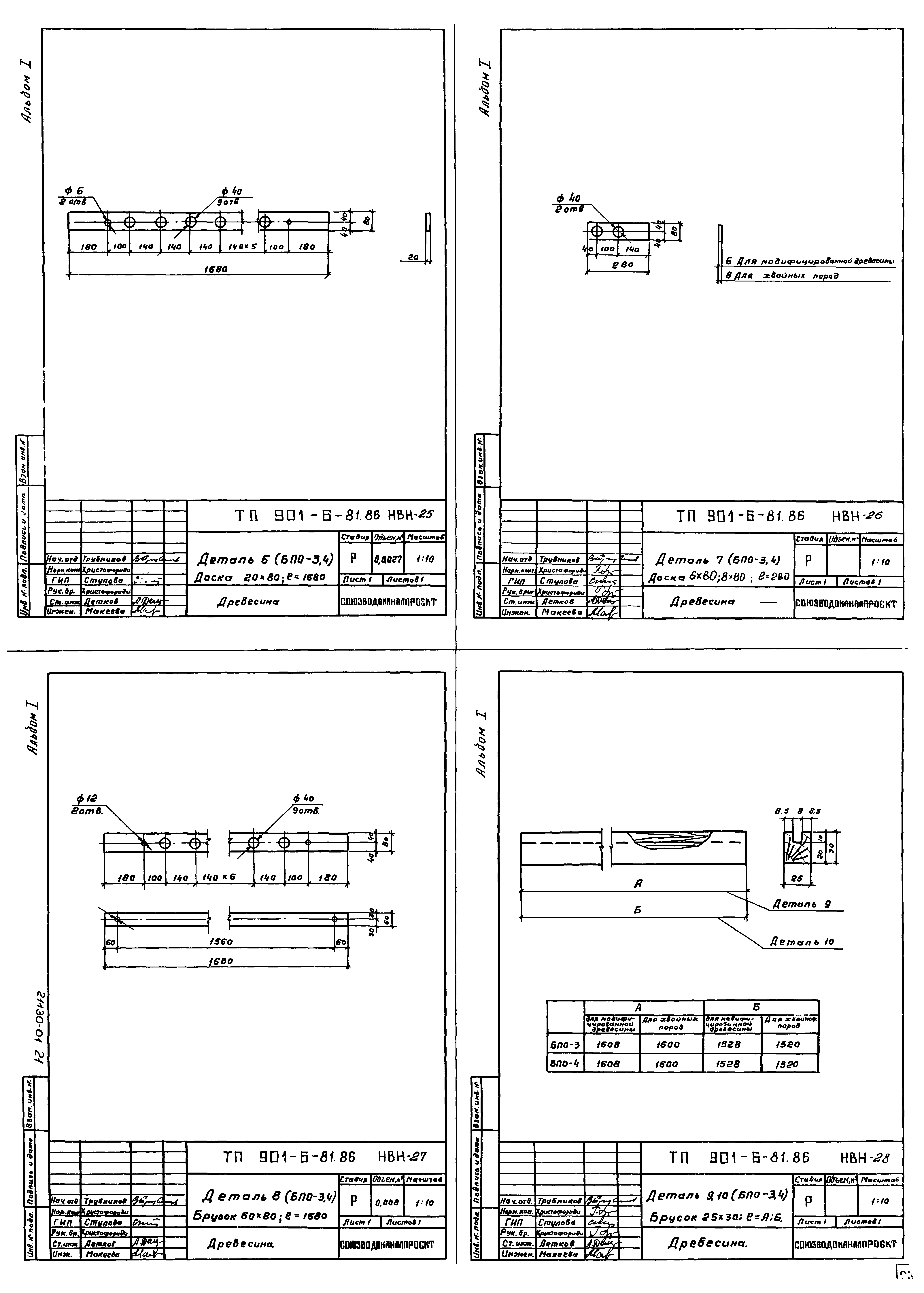 Типовой проект 901-6-82.86