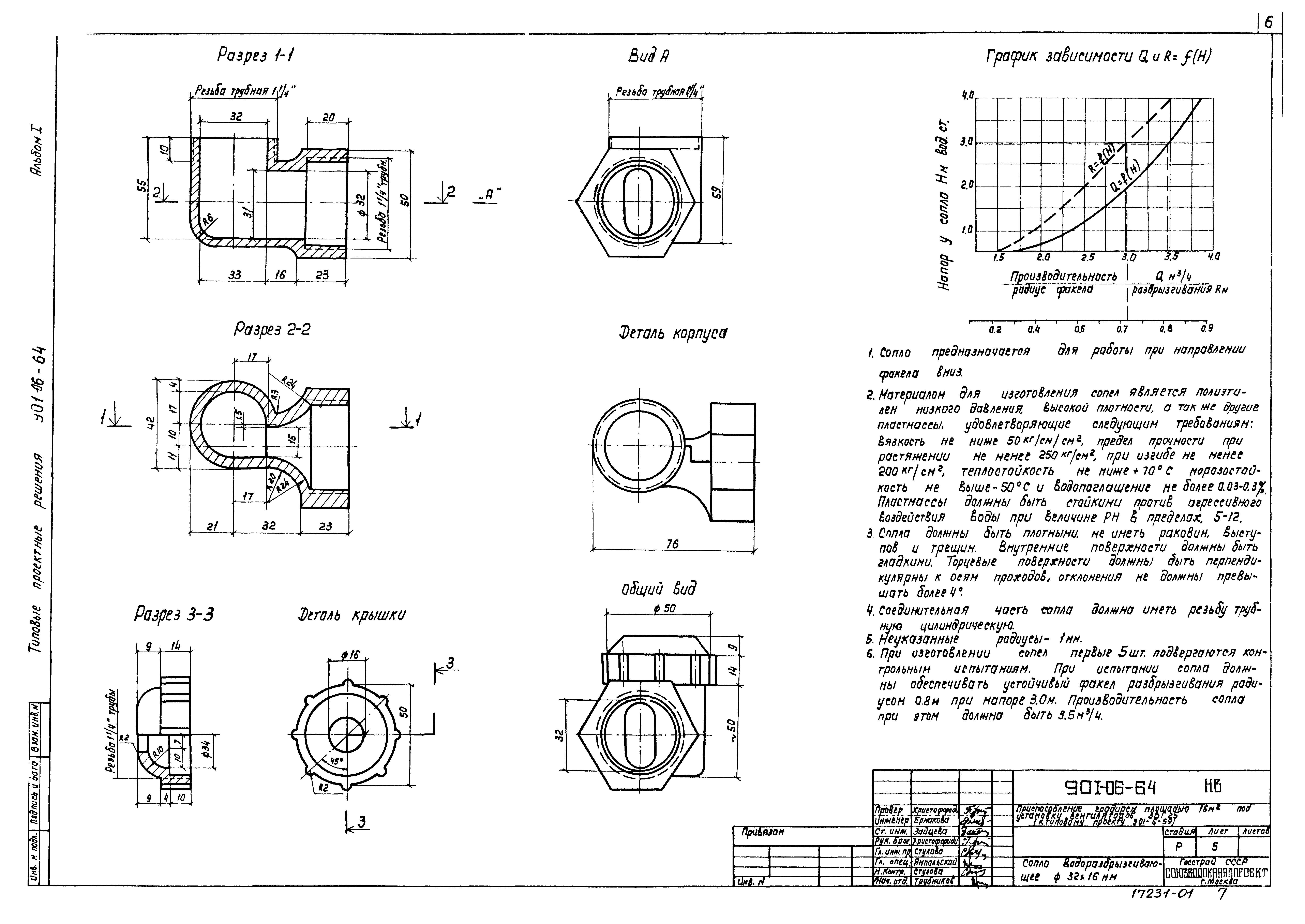 Типовые проектные решения 901-6-64