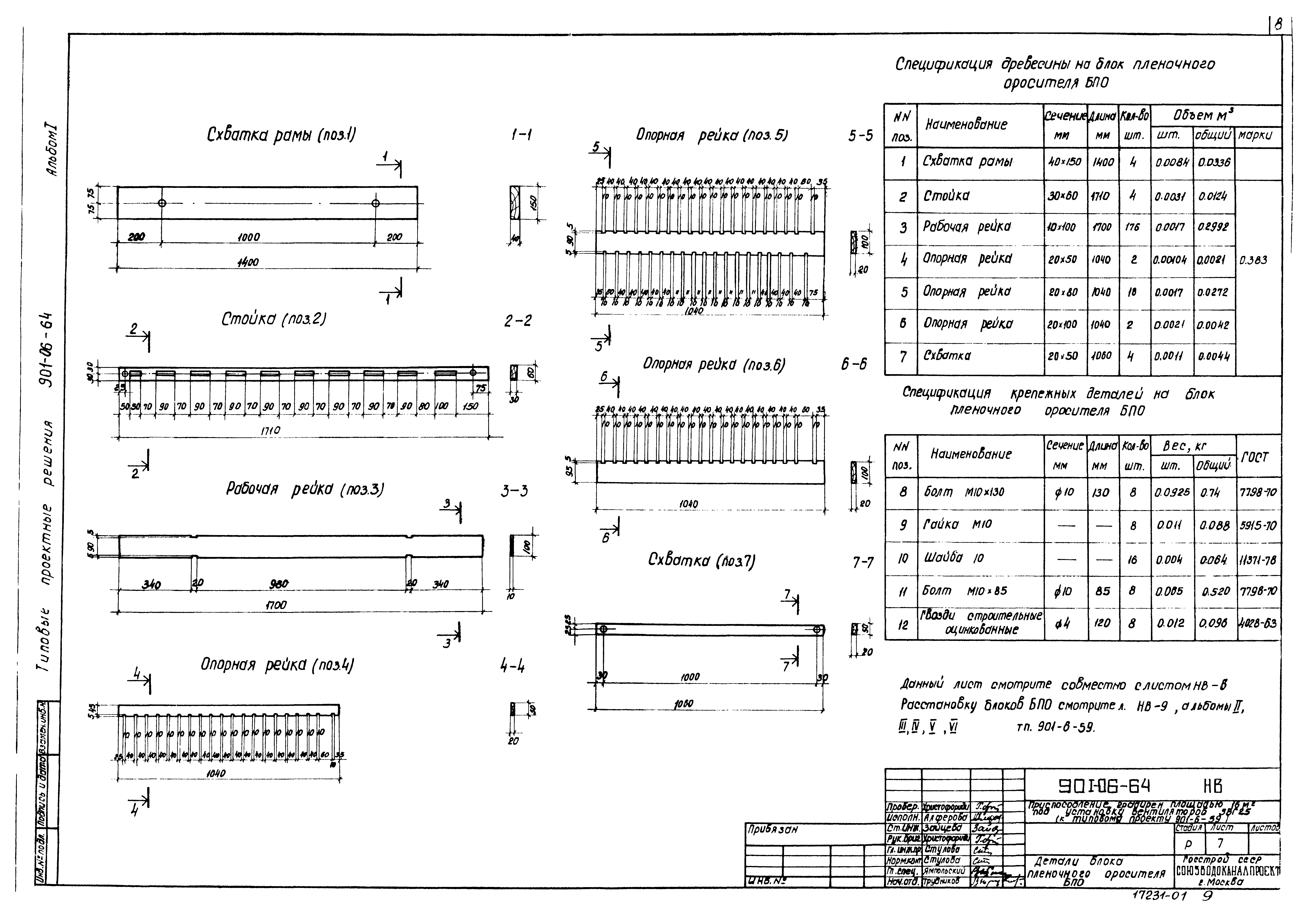 Типовые проектные решения 901-6-64