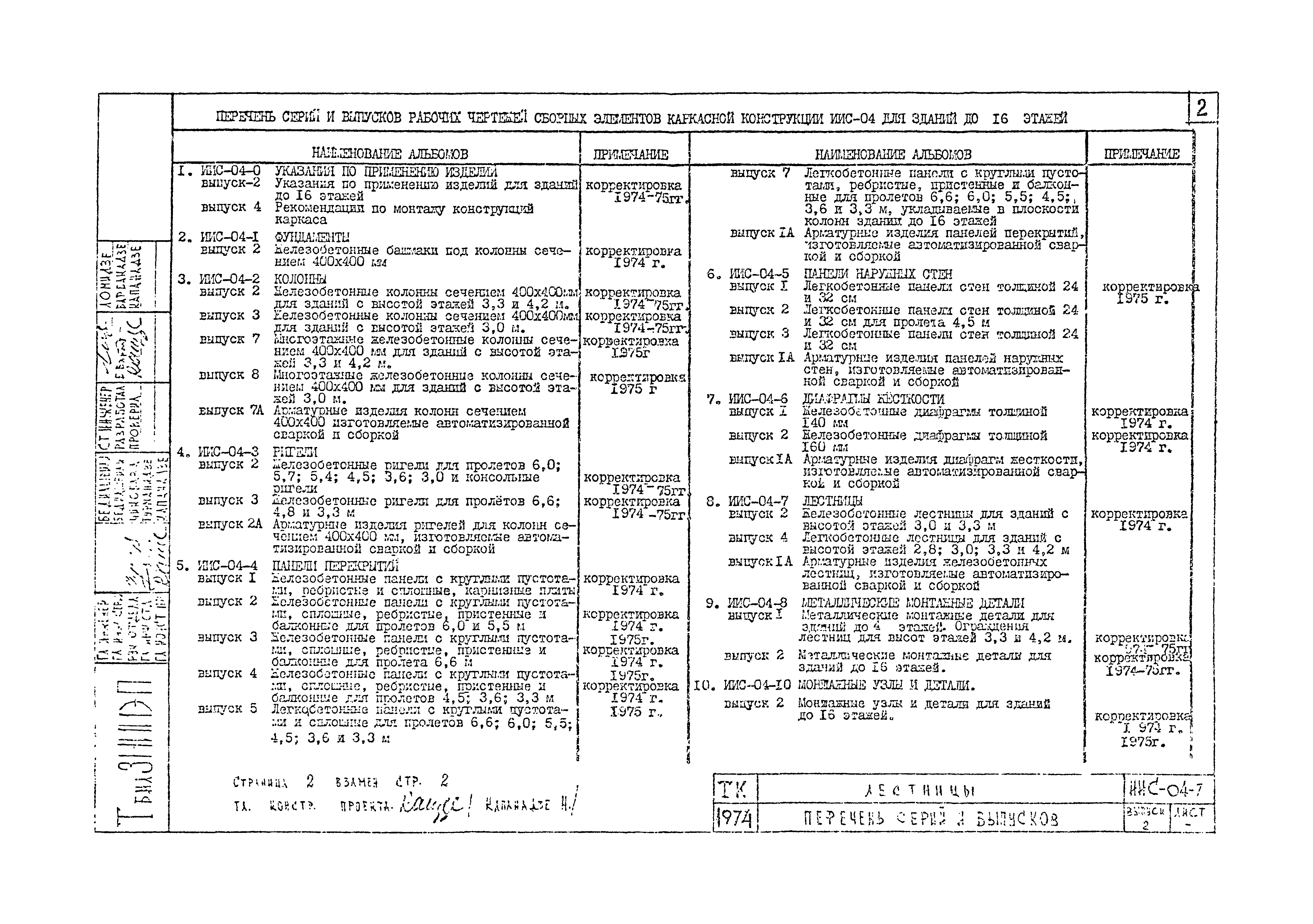 Серия ИИС-04-7