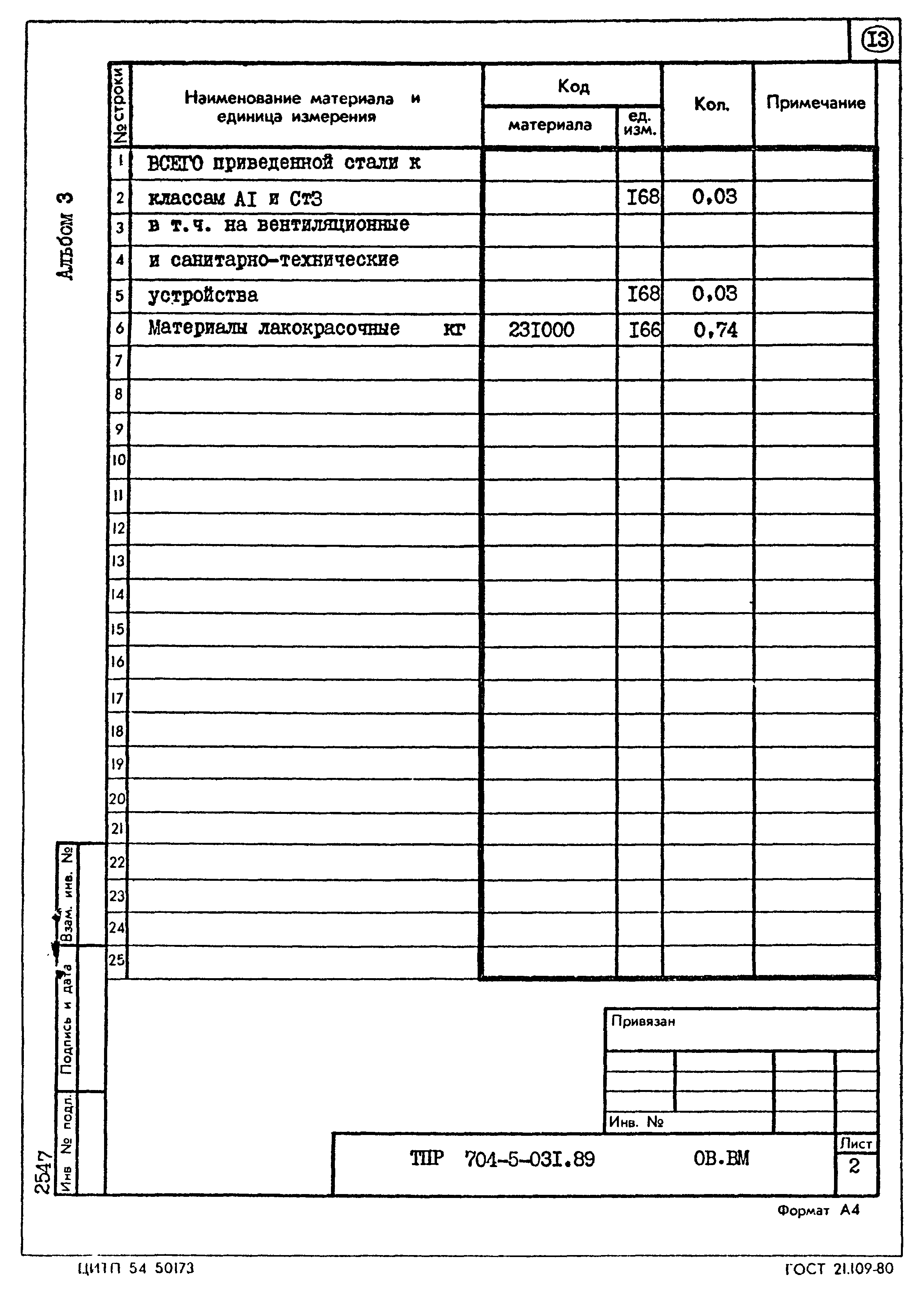 Типовые проектные решения 704-5-031.89