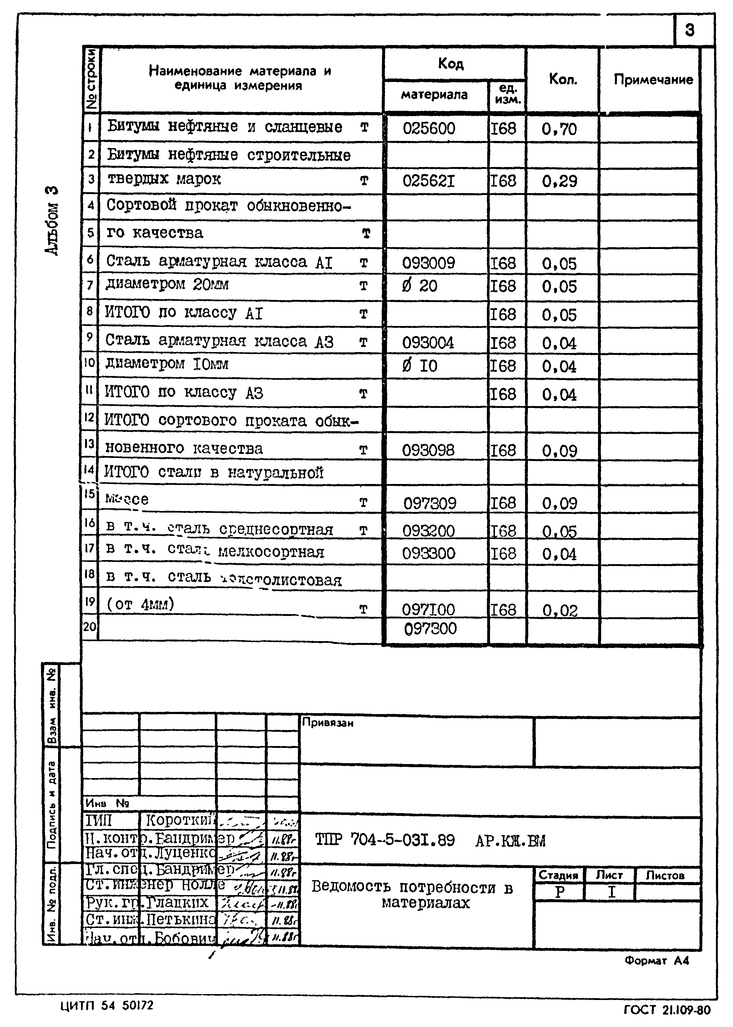 Типовые проектные решения 704-5-031.89