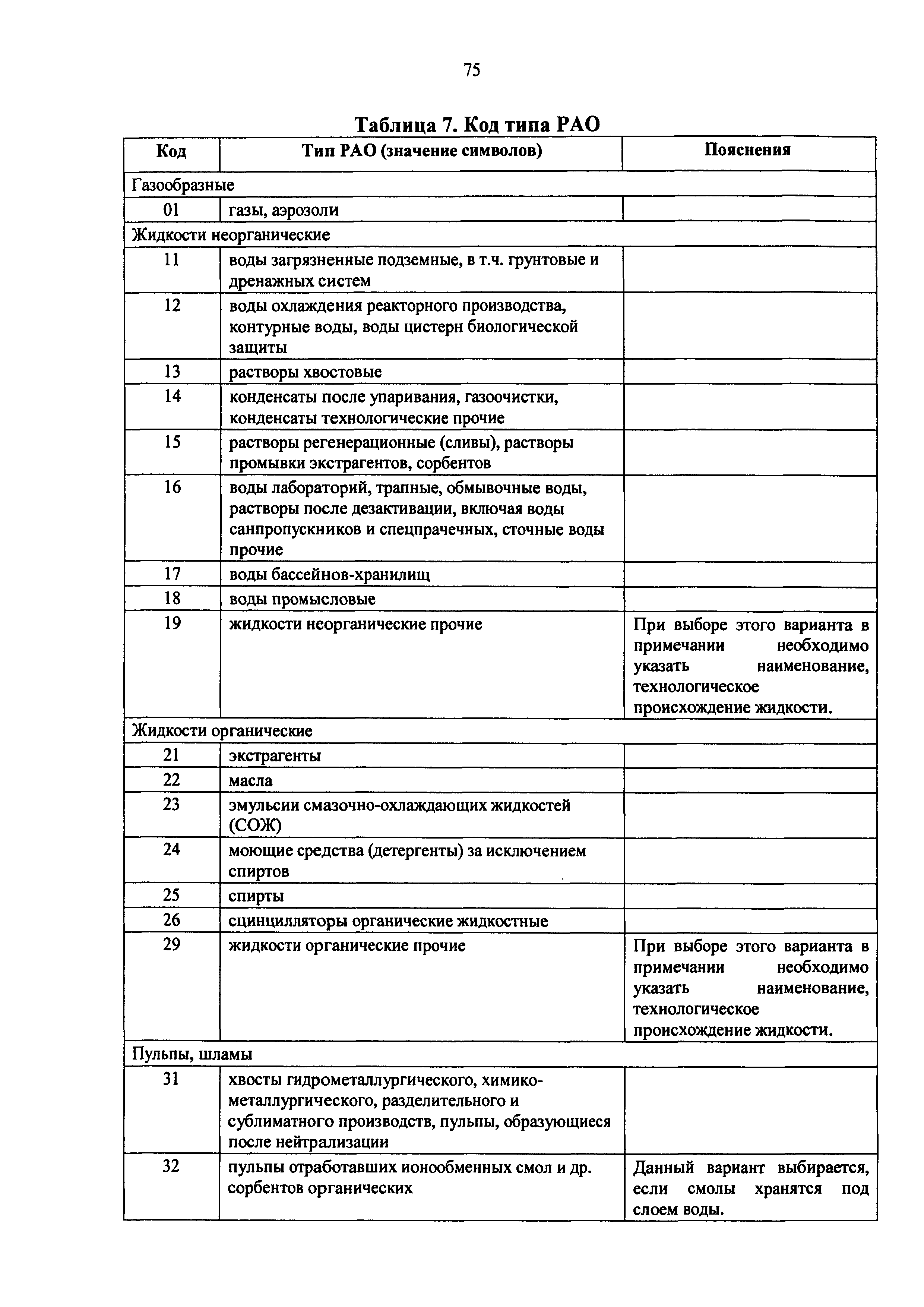 Приказ 1/19-НПА