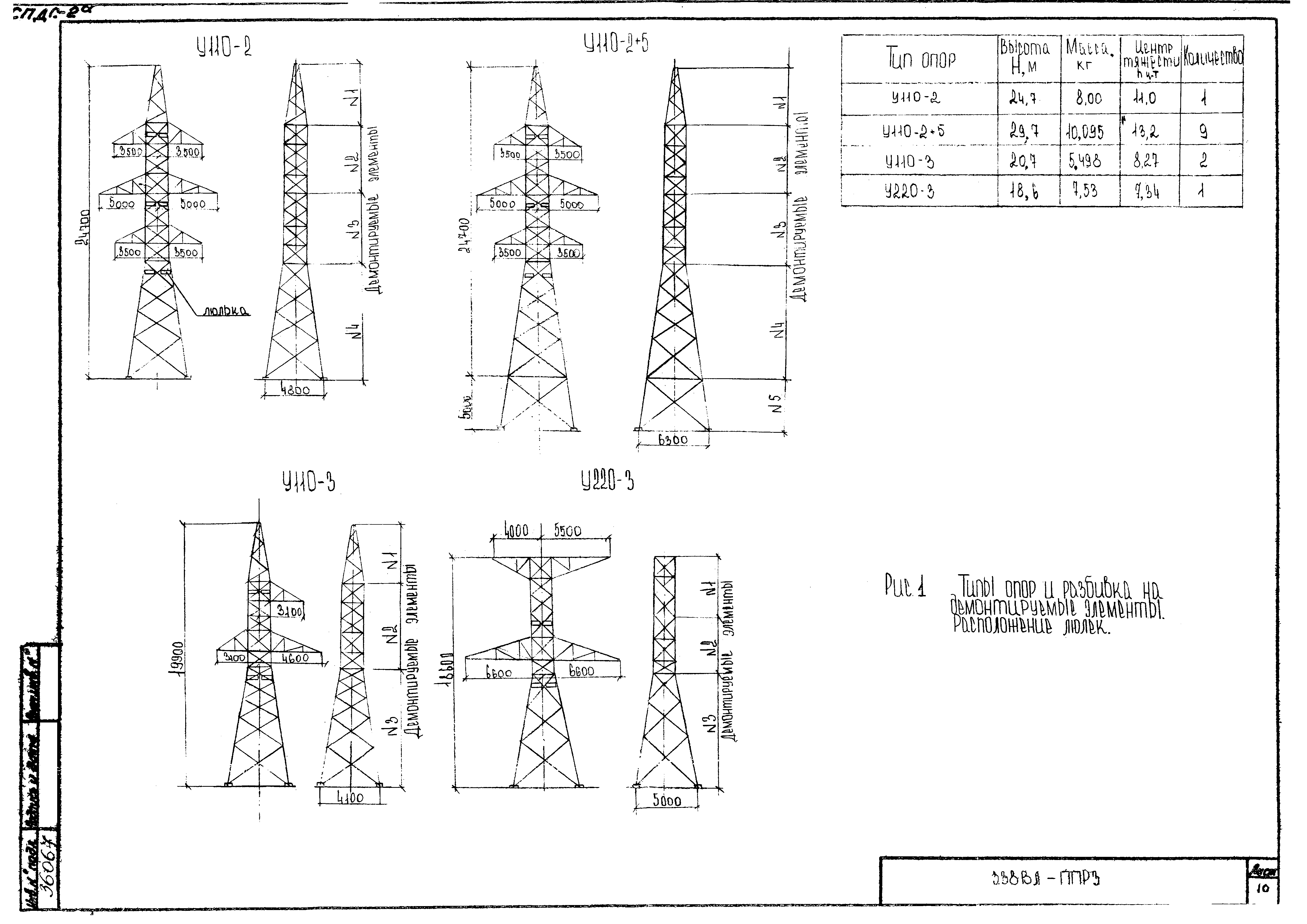 Технологическая карта КД-2