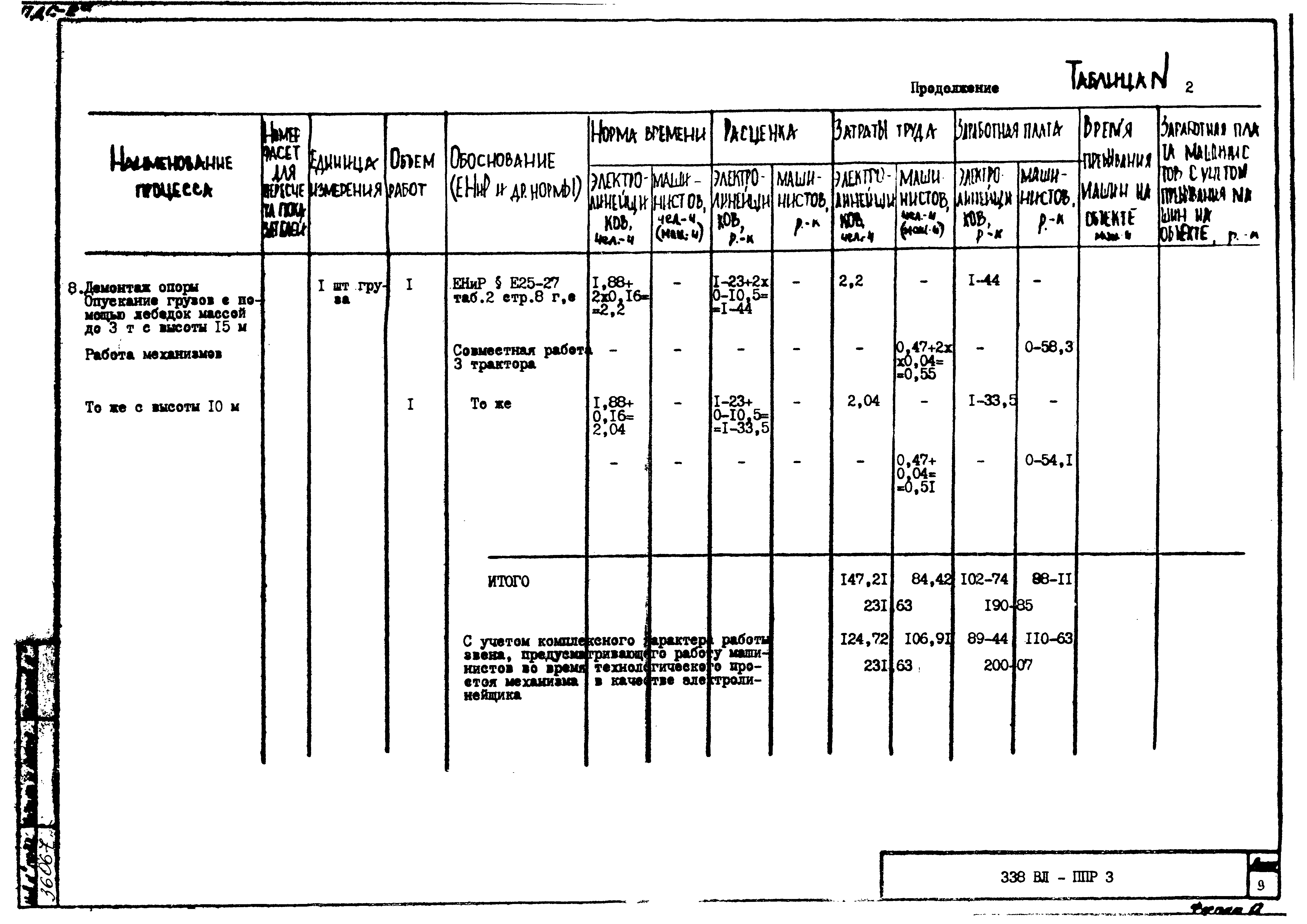 Контрольный образец по кд