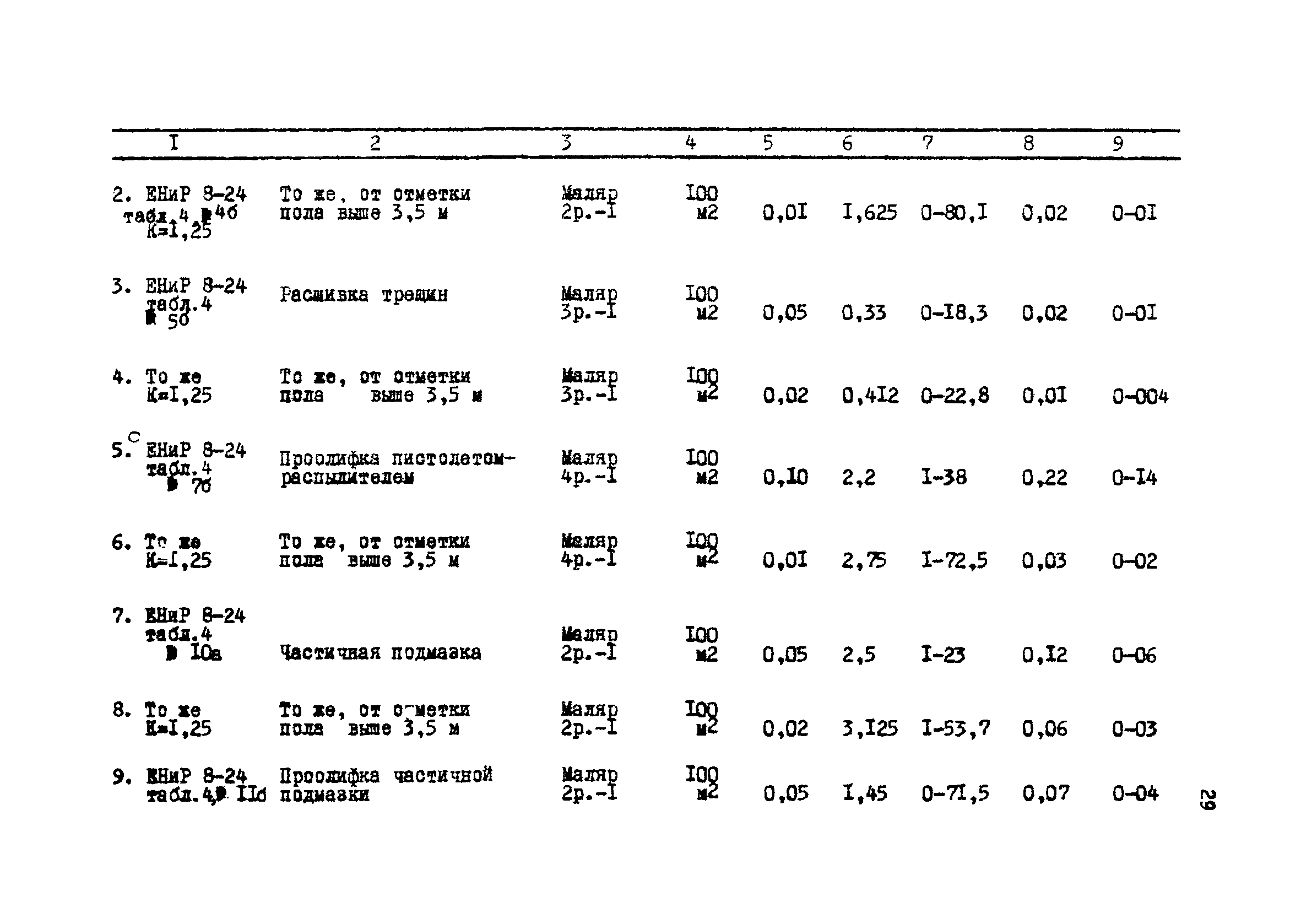 ТК I-2.11