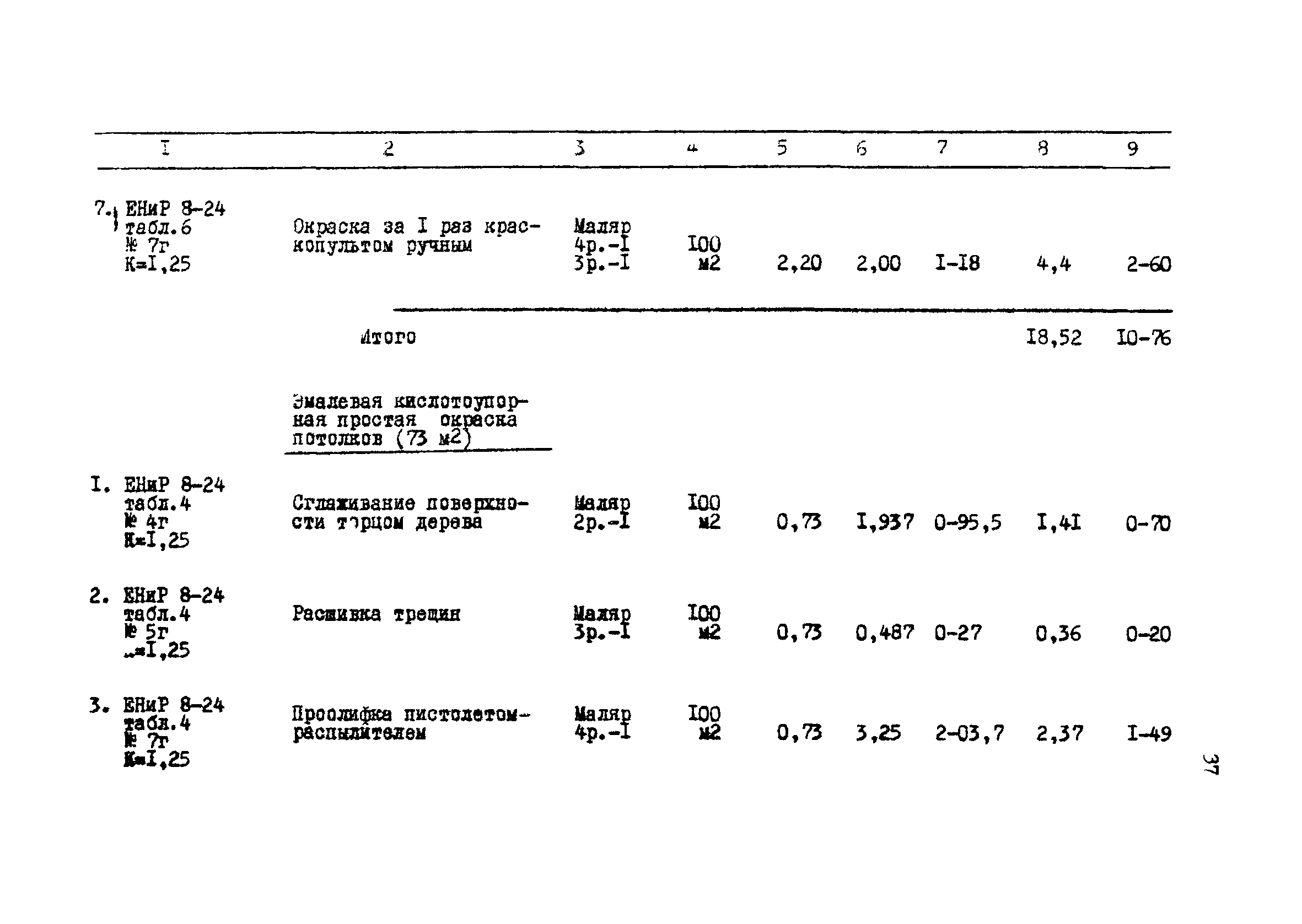 ТК I-2.11