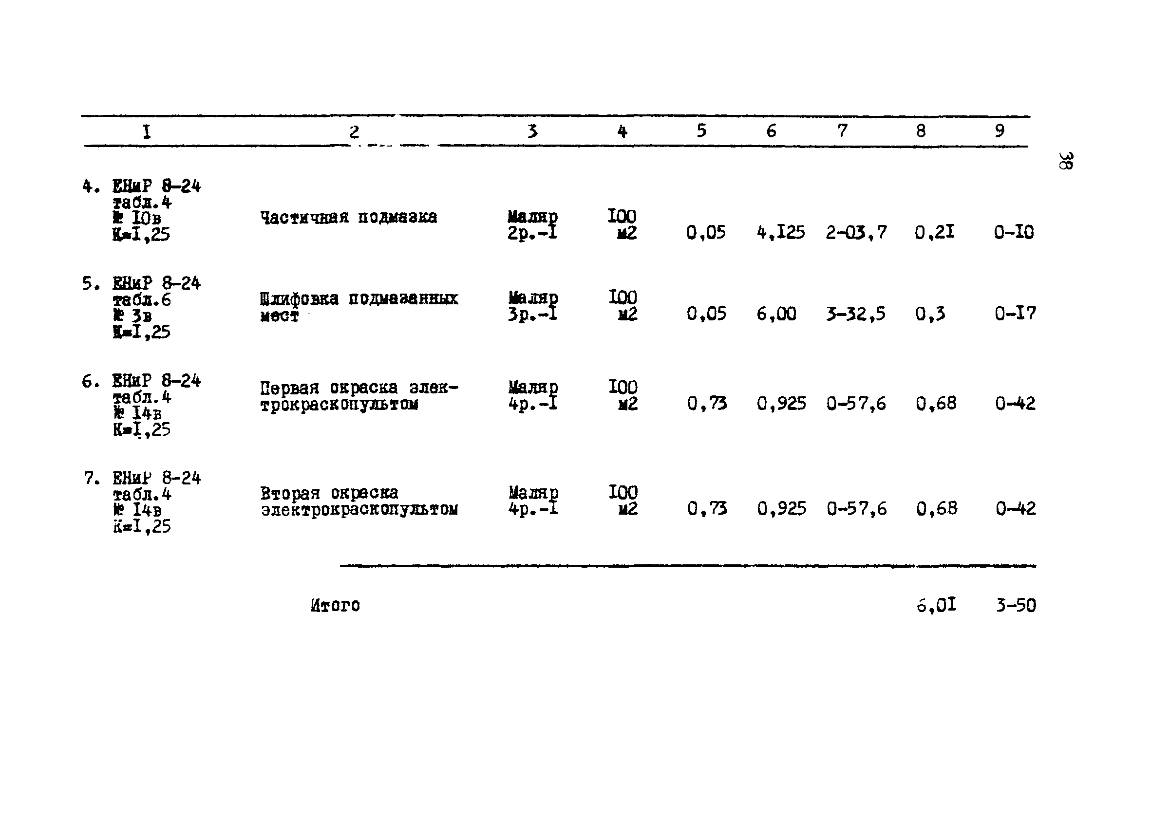 ТК I-2.11