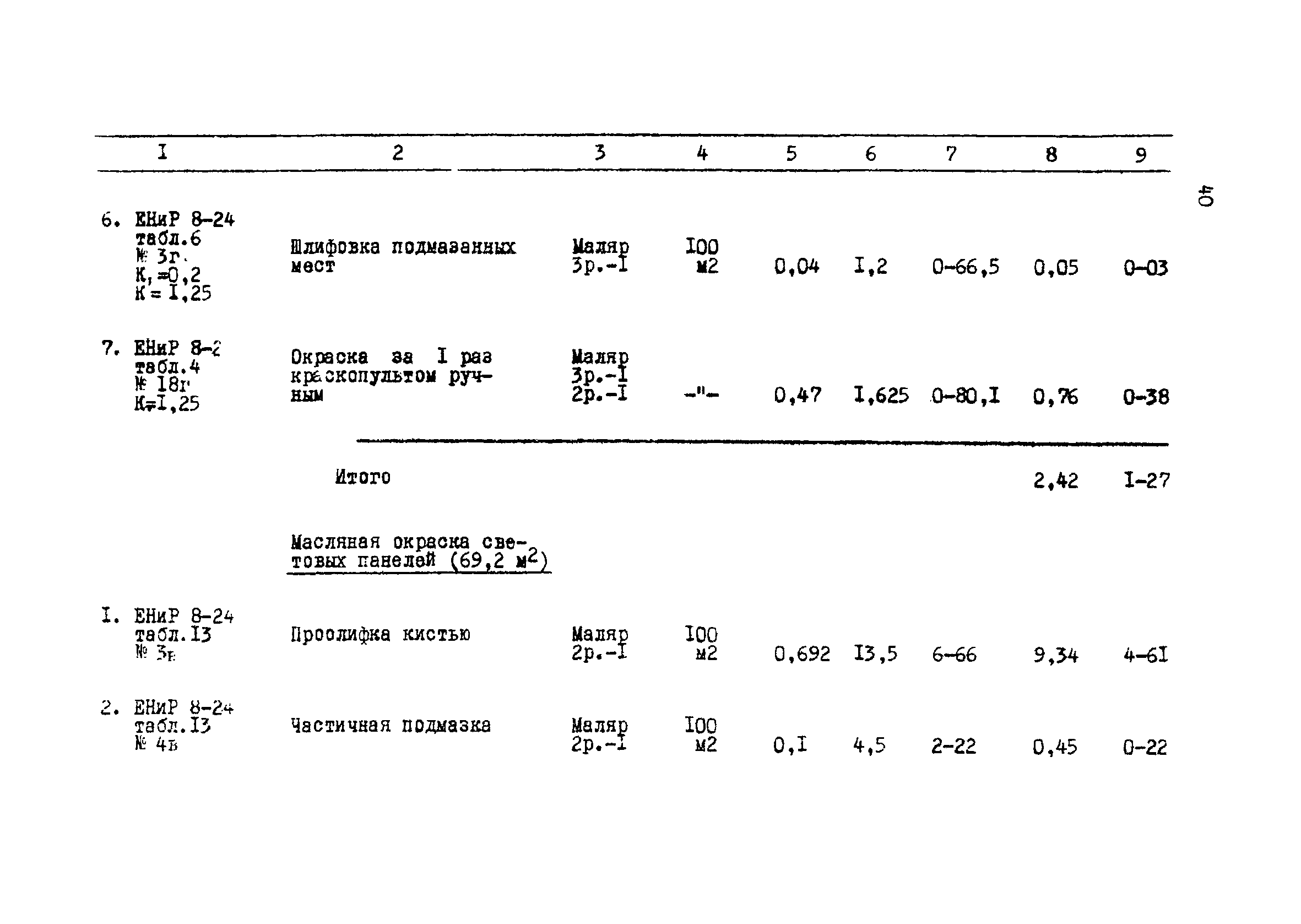 ТК I-2.11