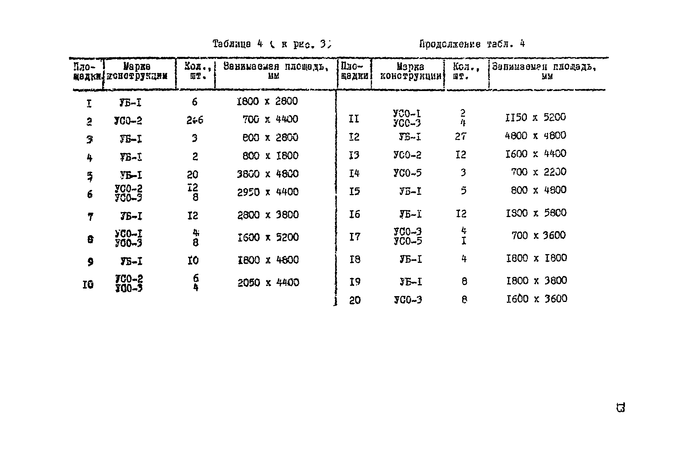 ТК III-1.8