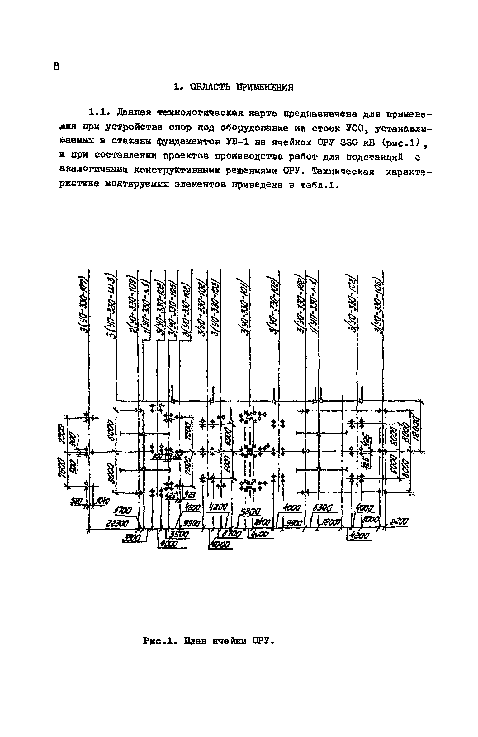 ТК III-1.8