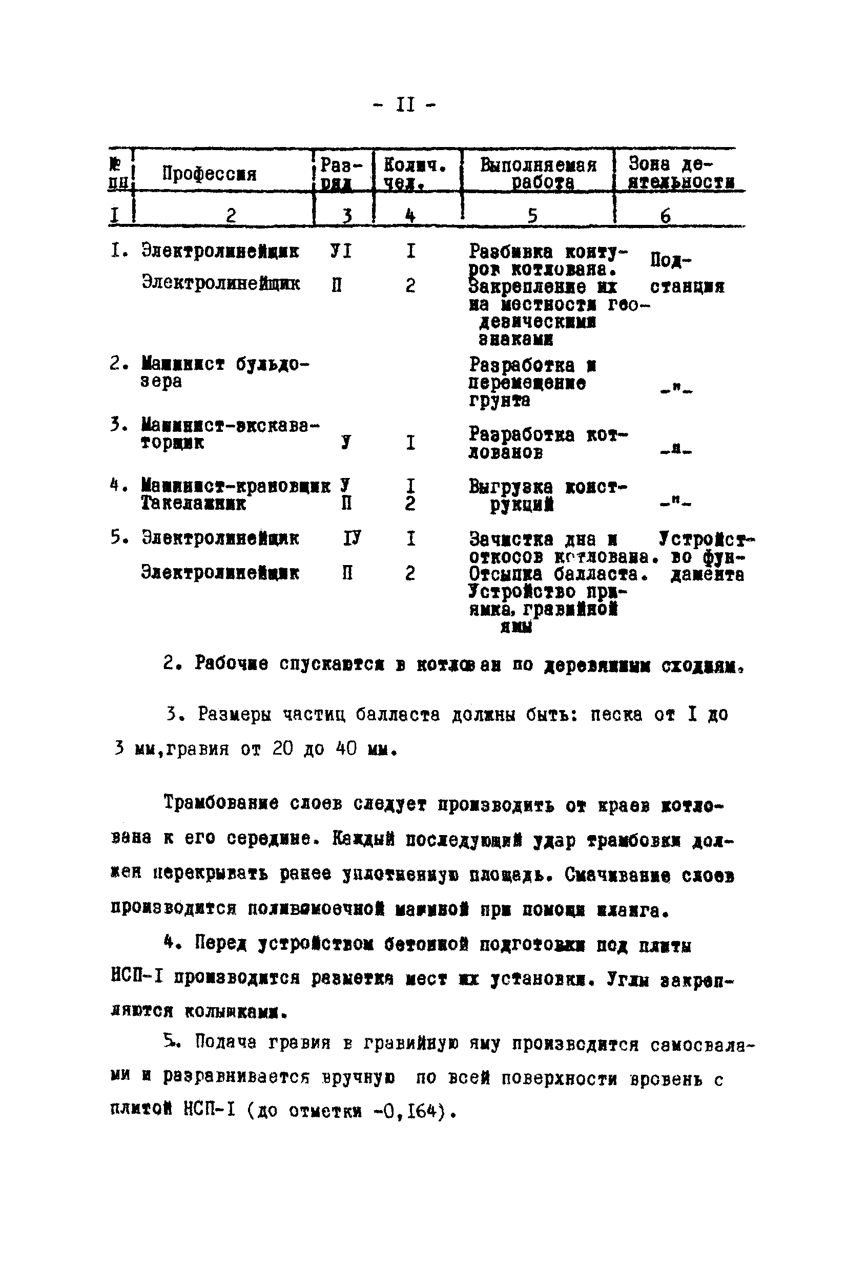 ТК I-1.7