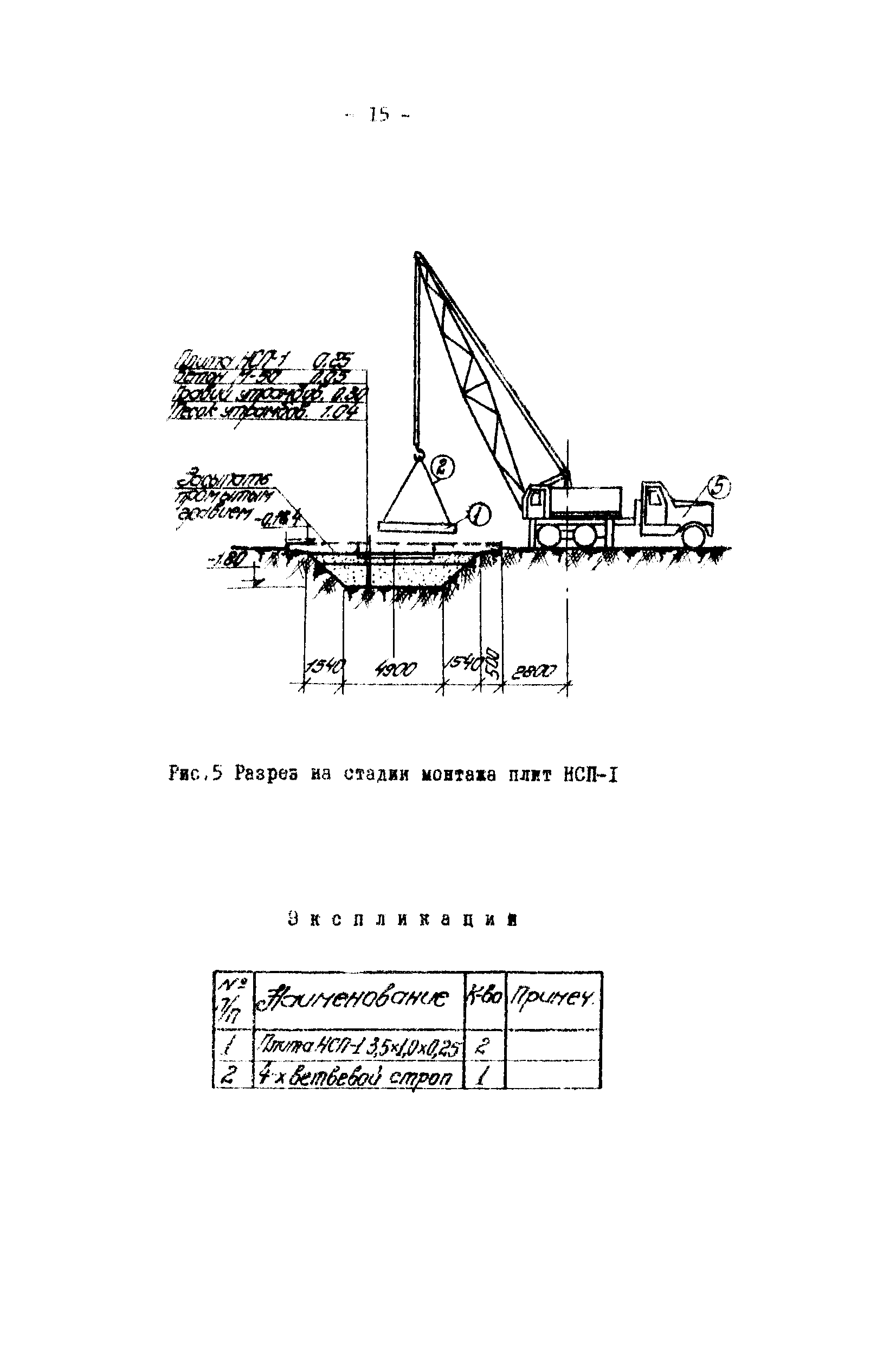 ТК I-1.7