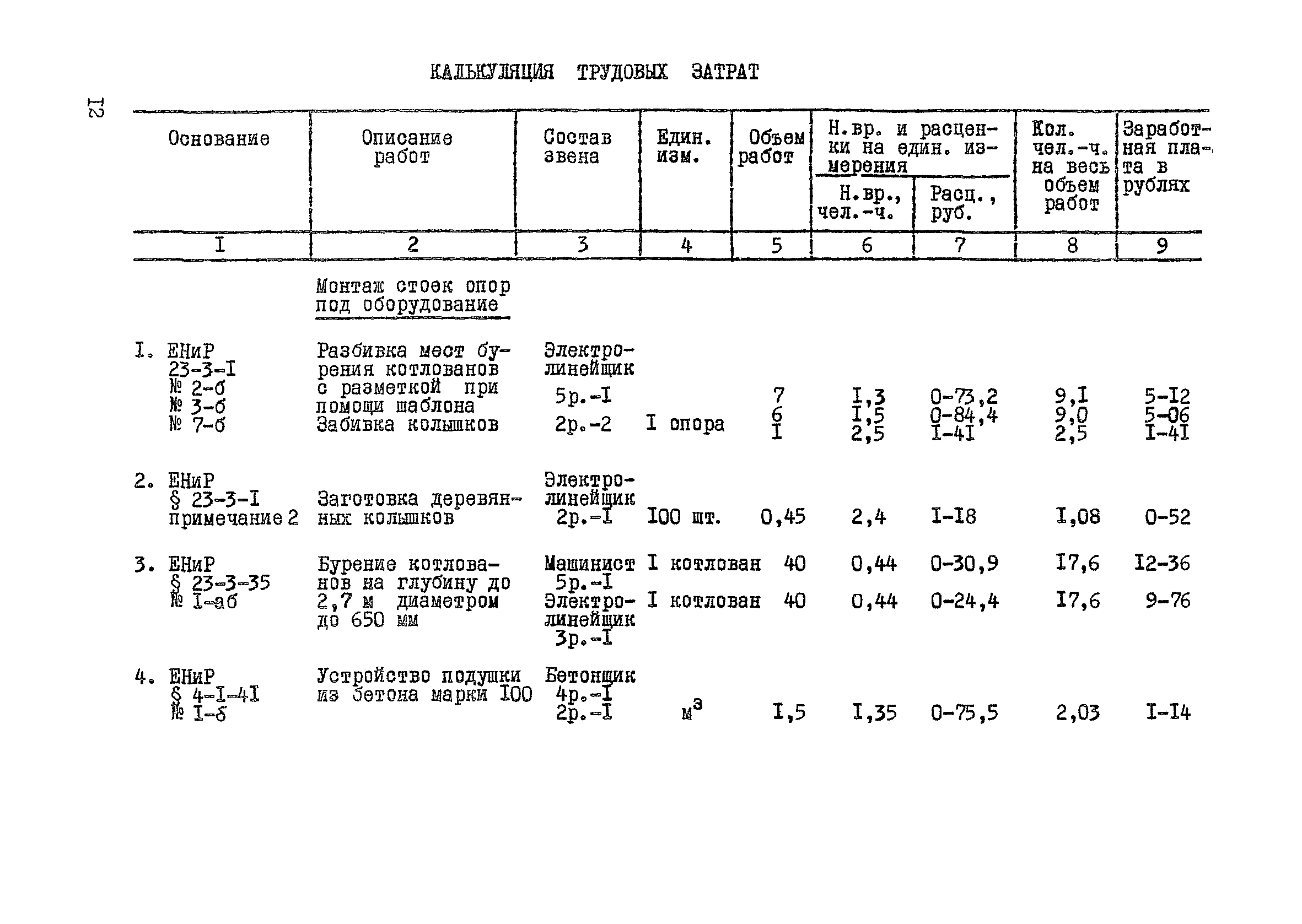 ТК 1-1.15