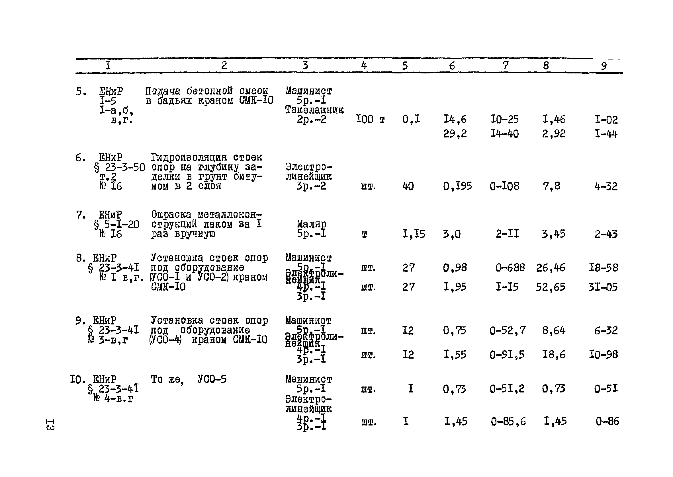 ТК 1-1.15