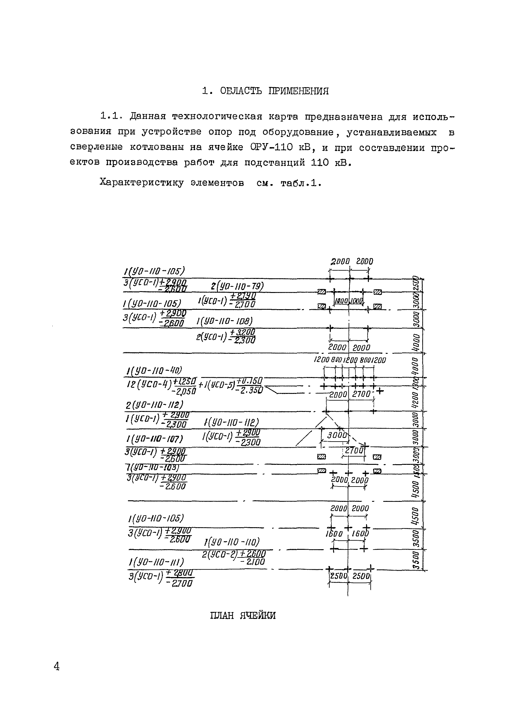 ТК 1-1.15