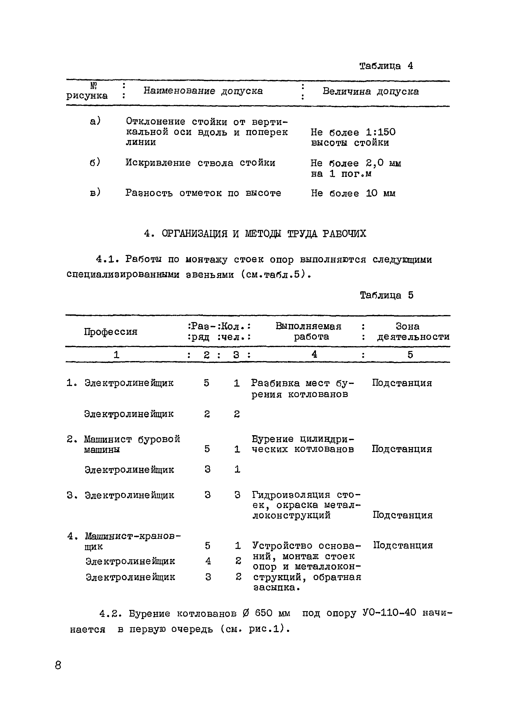 ТК 1-1.15