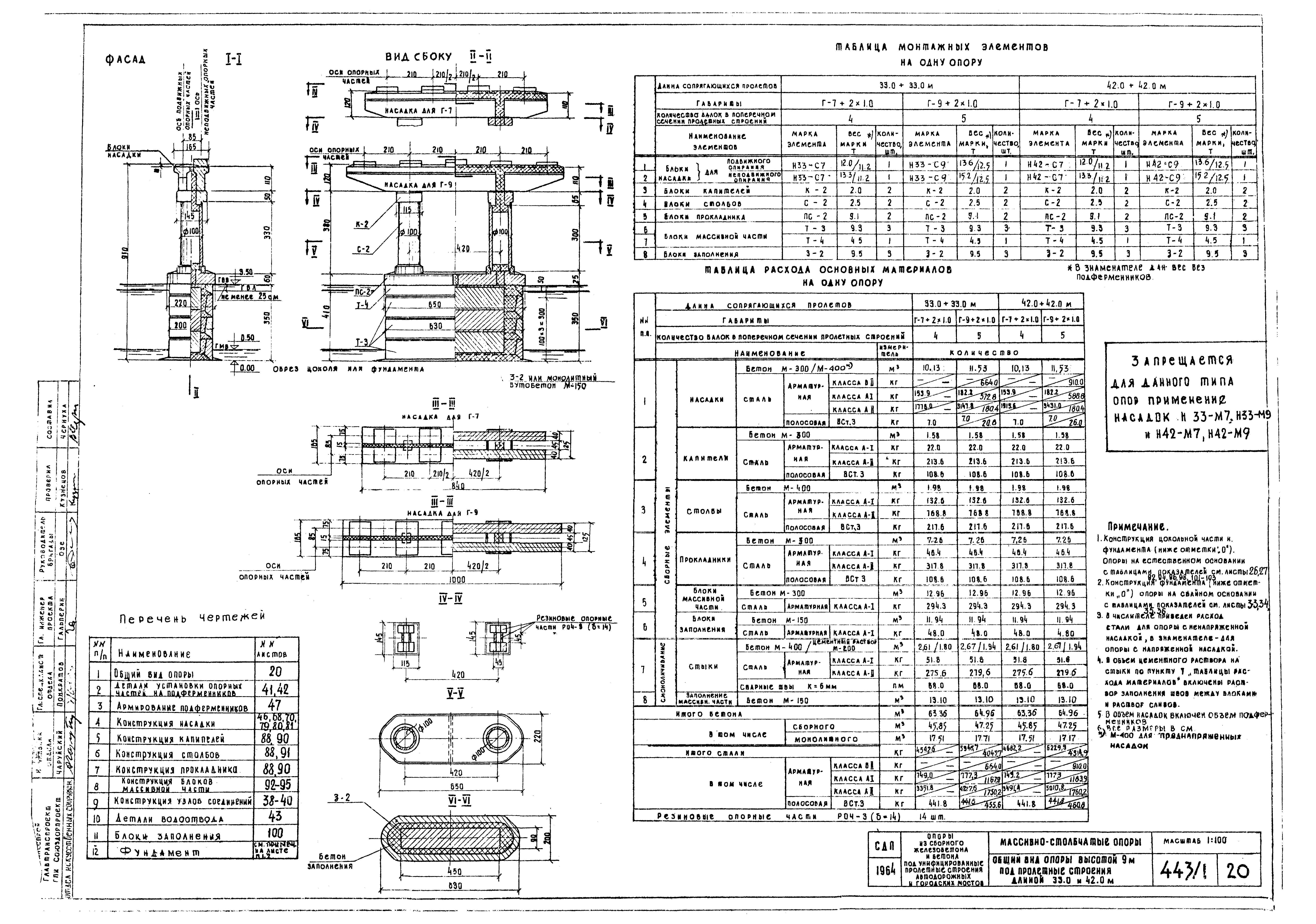 Типовой проект 3.503-2