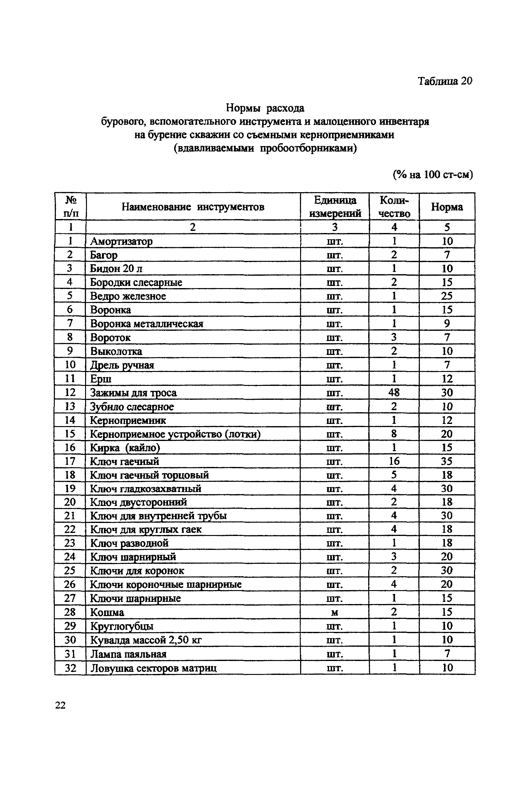 ССН Часть 2