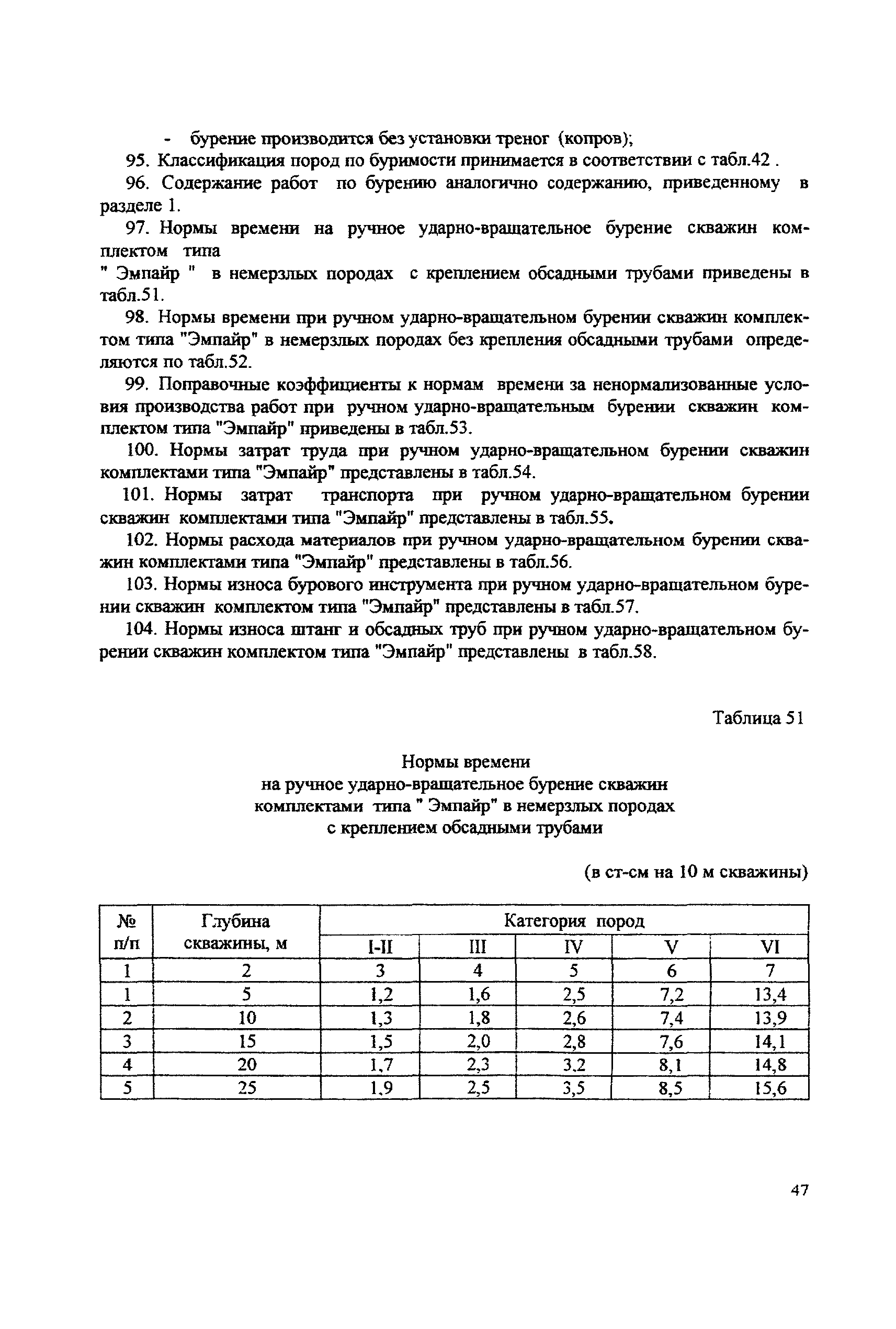 ССН Часть 2