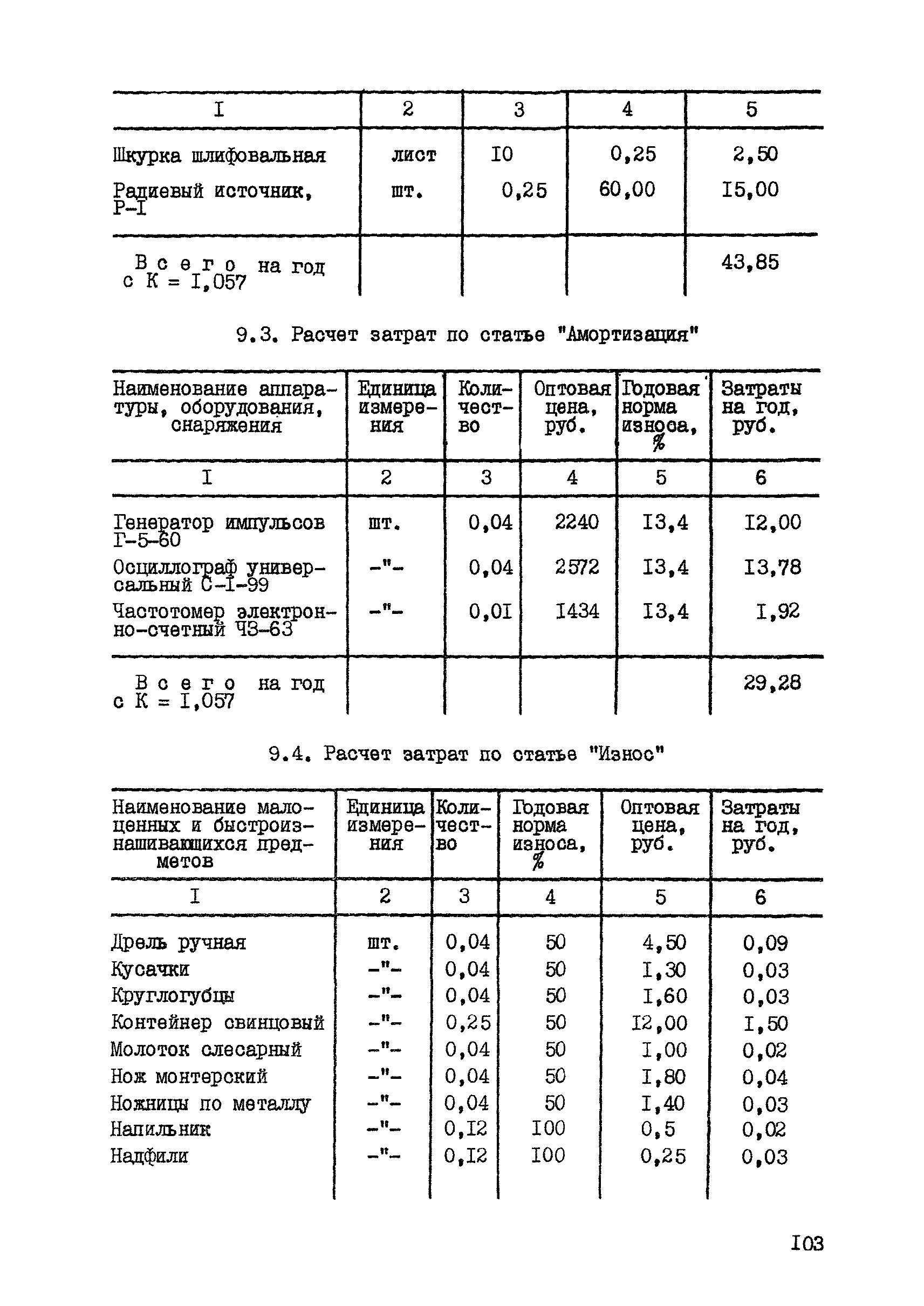 ССН Часть 7