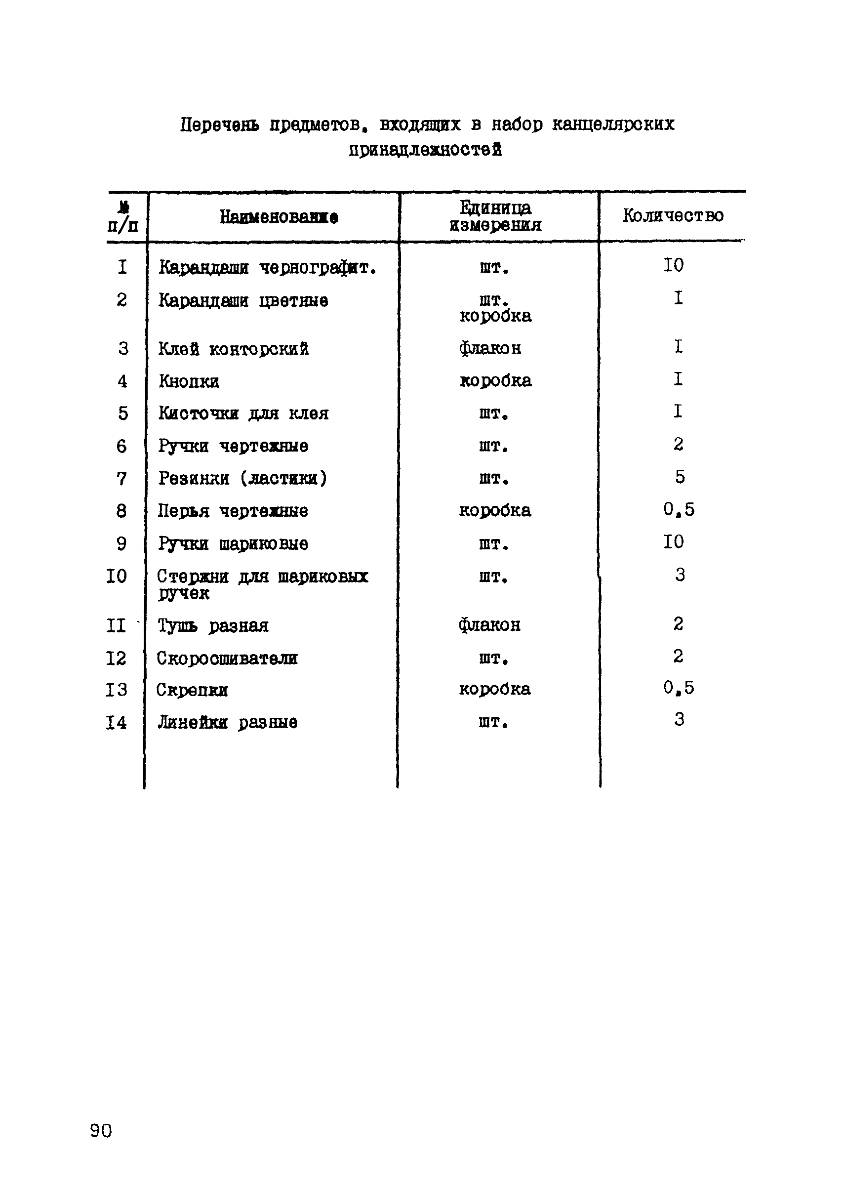 ССН Часть 5