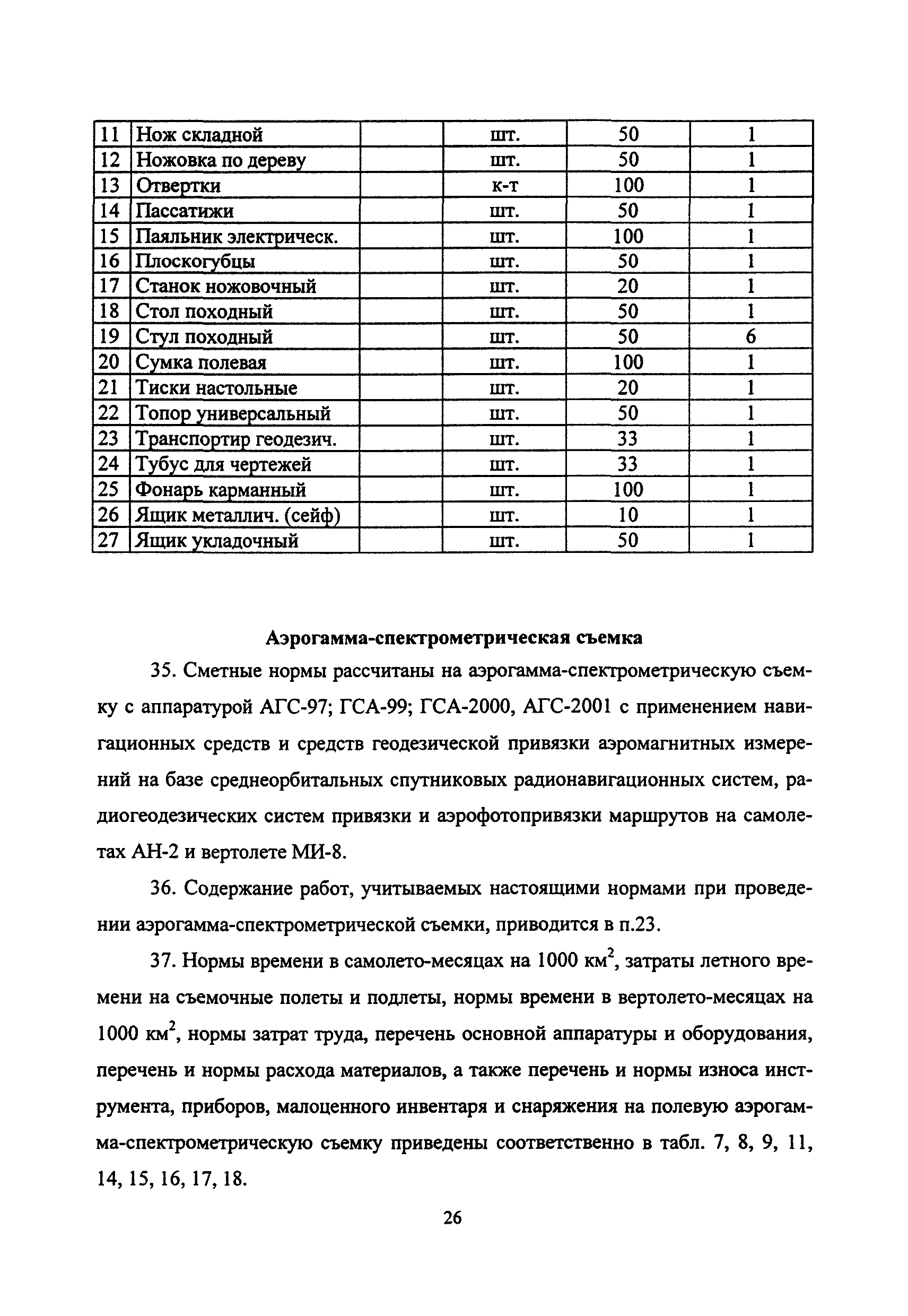 ССН Часть 4