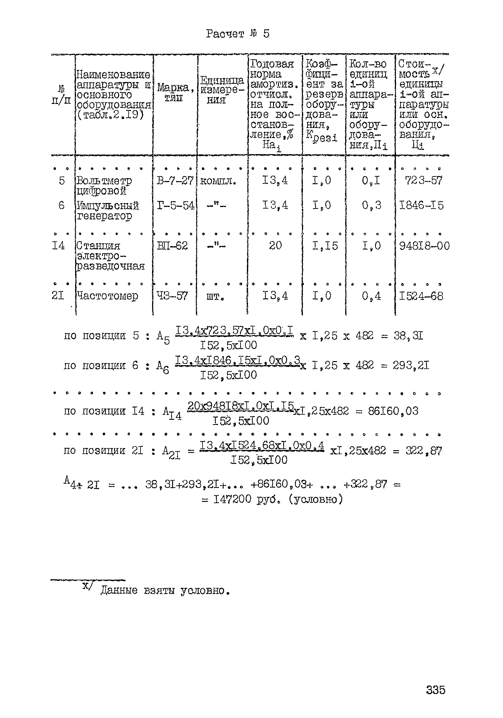 ССН Часть 2