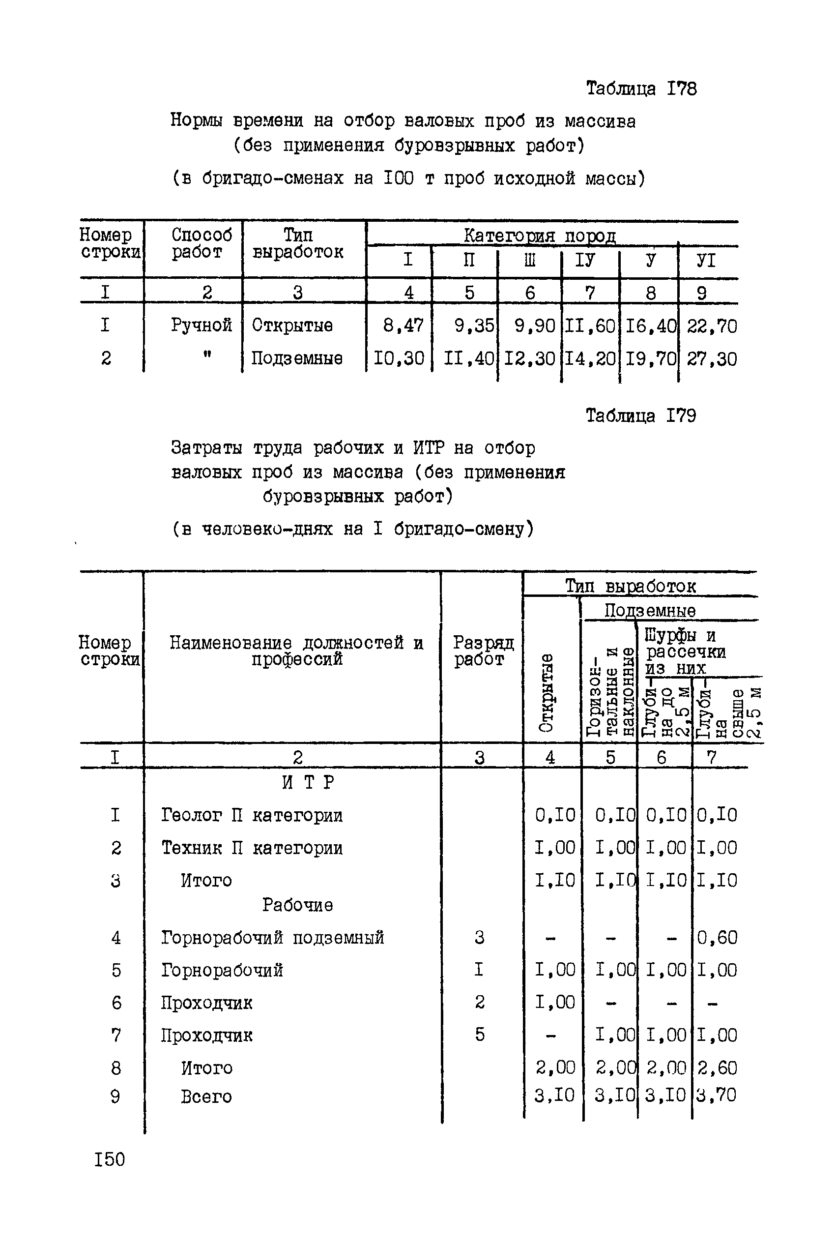 ССН Часть 5