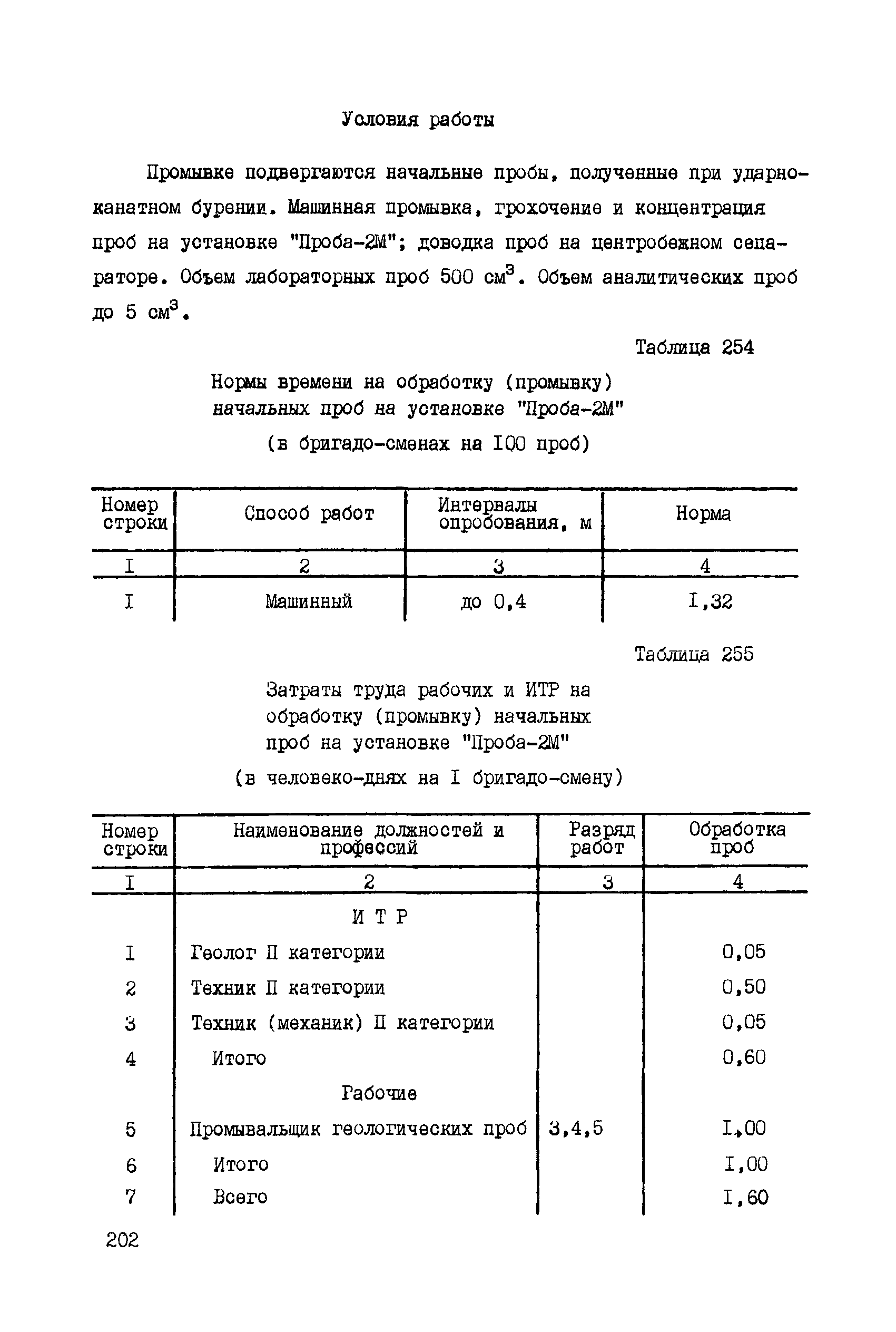 ССН Часть 5