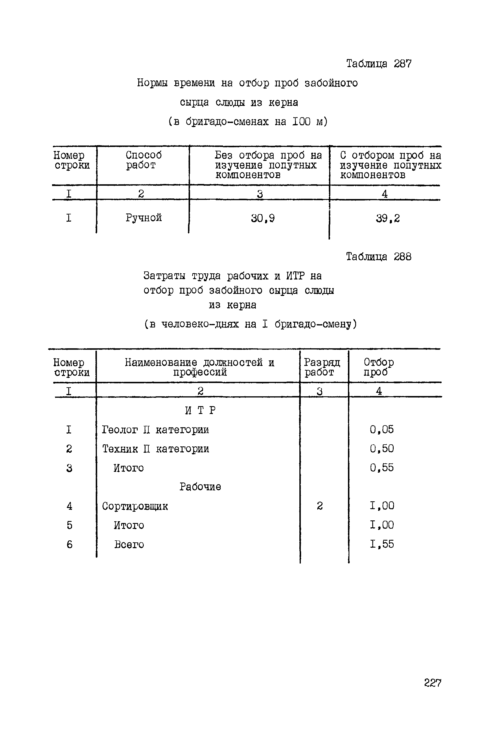 ССН Часть 5