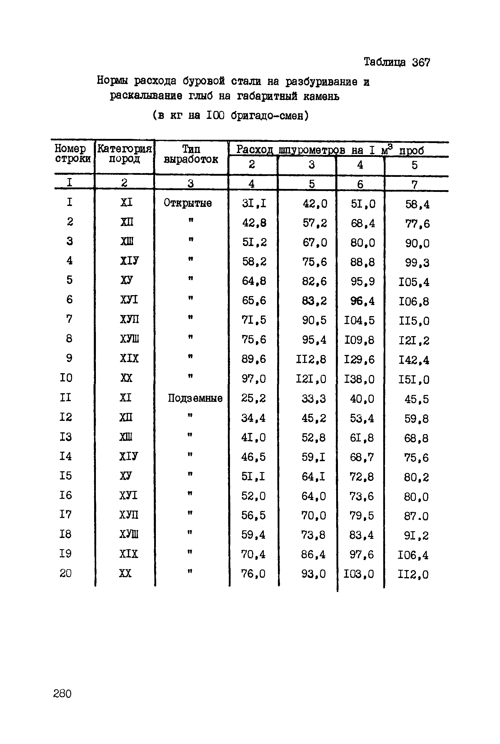 ССН Часть 5