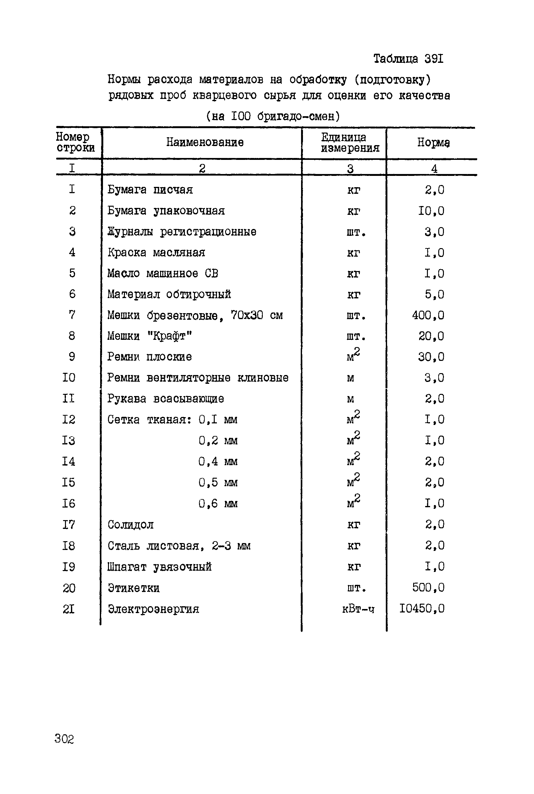 ССН Часть 5