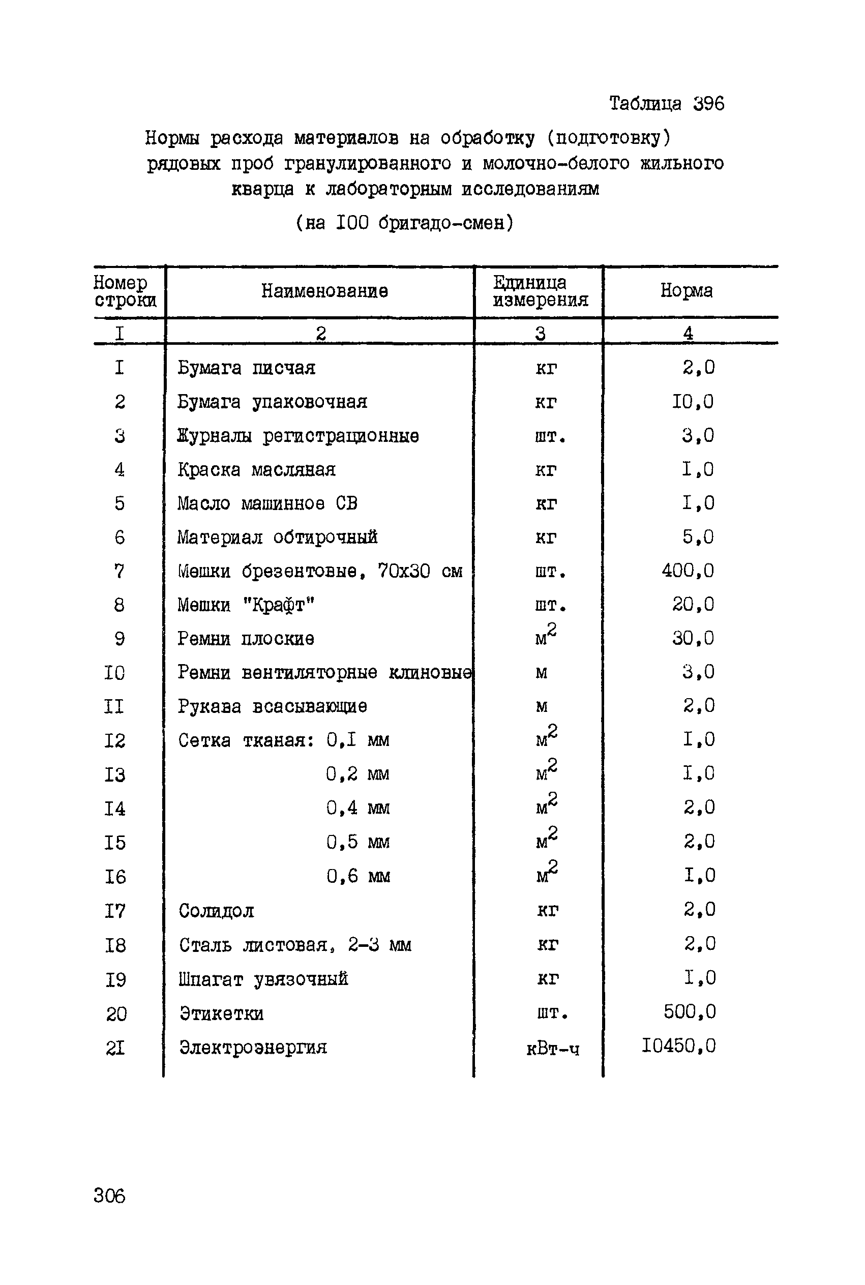 ССН Часть 5