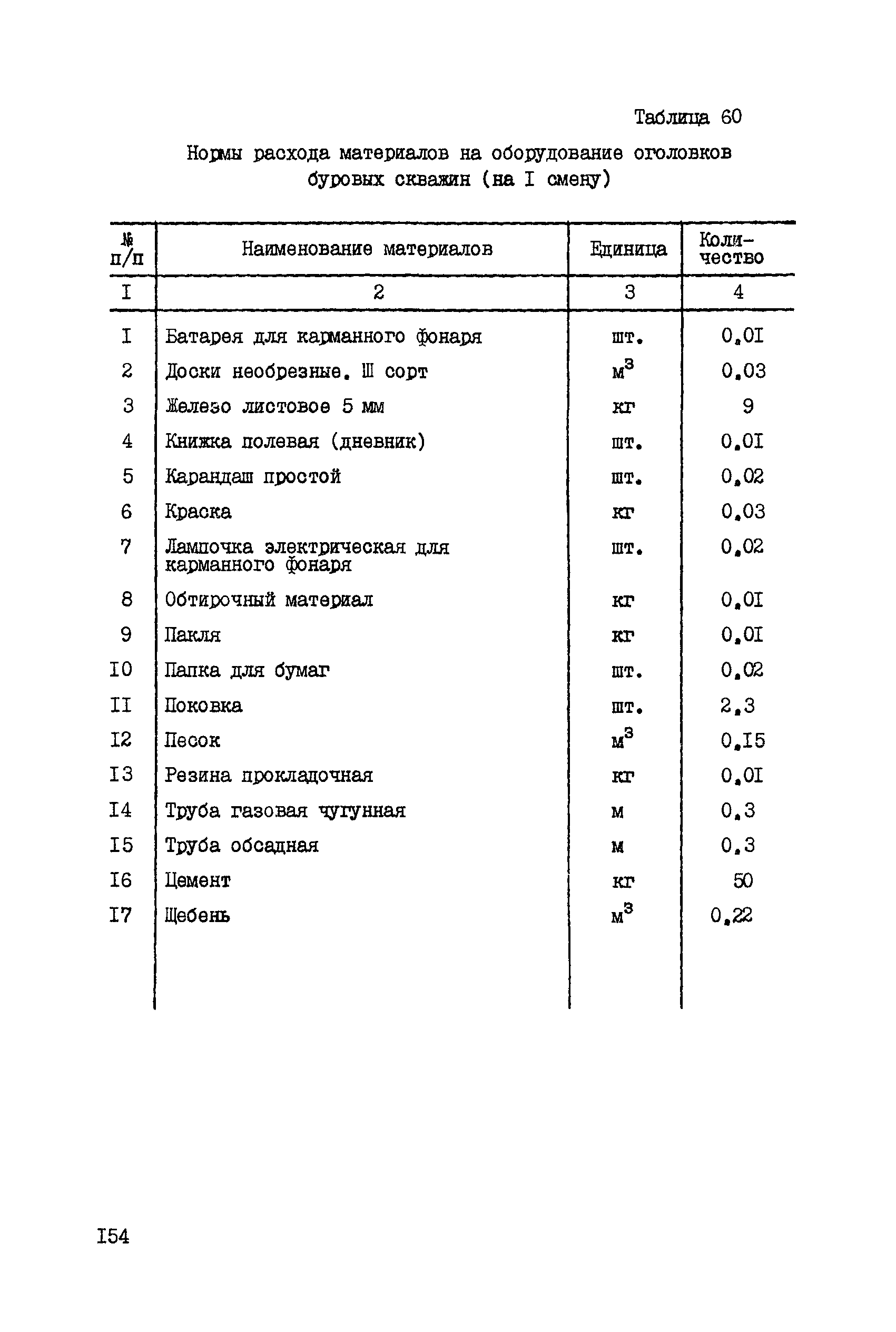 ССН Часть 4